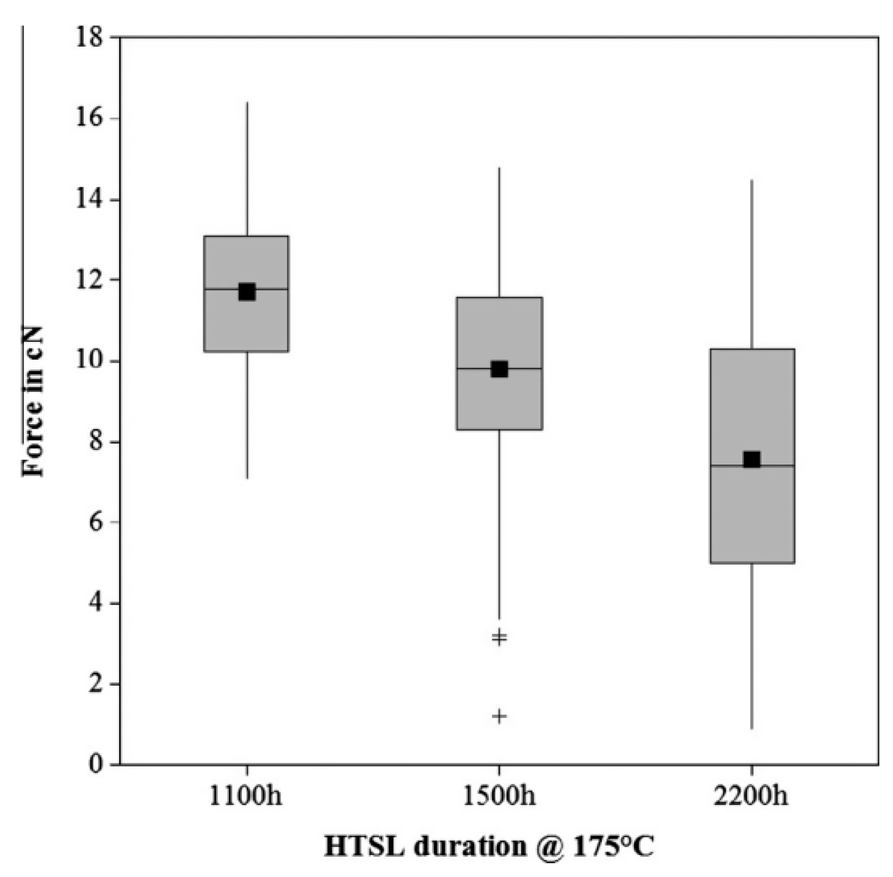 Micromachines 14 01538 g032 Micromachines 14 01538 g032