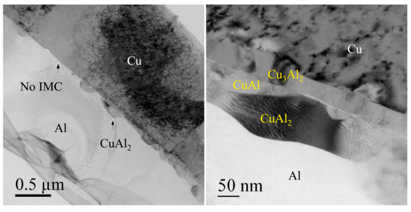 Micromachines 14 01538 g036 Micromachines 14 01538 g036