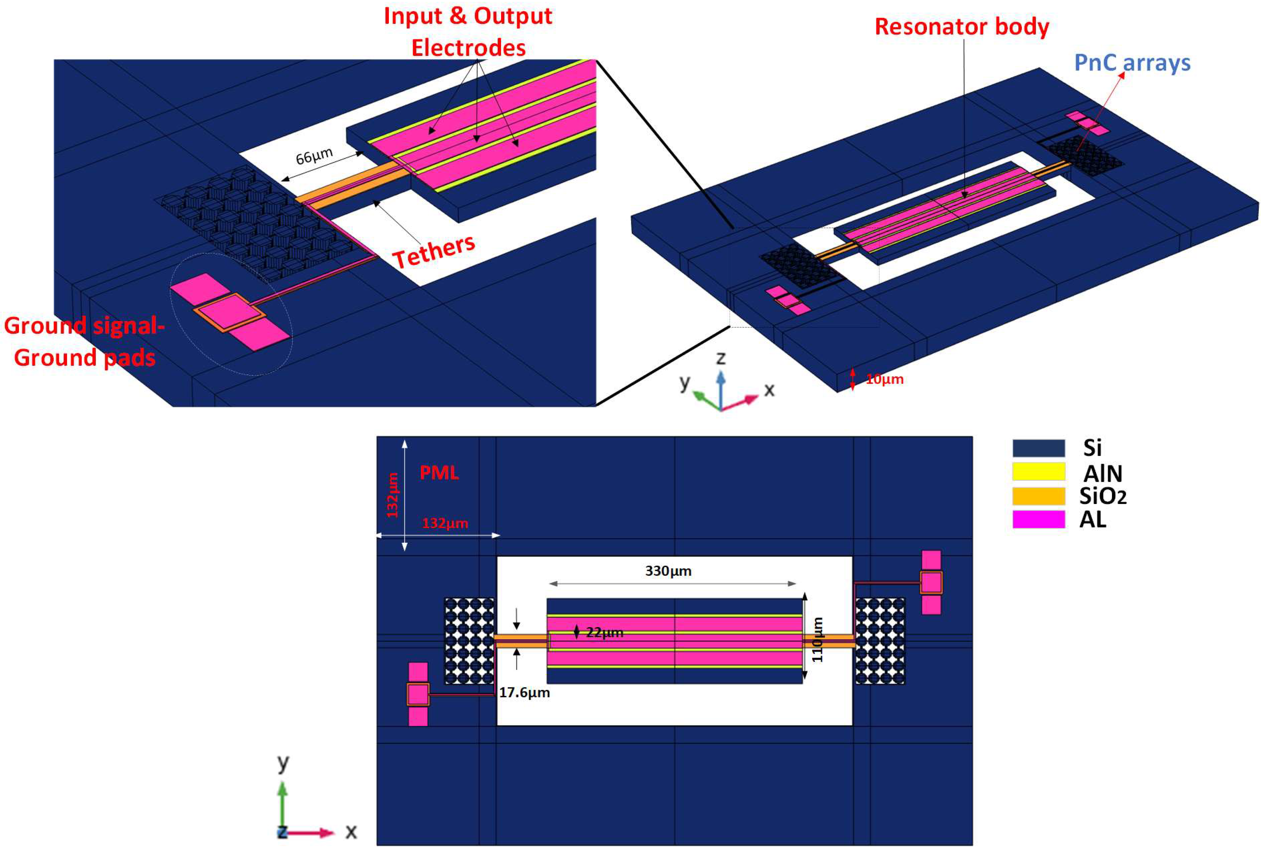 Micromachines 14 01540 g005 Micromachines 14 01540 g005