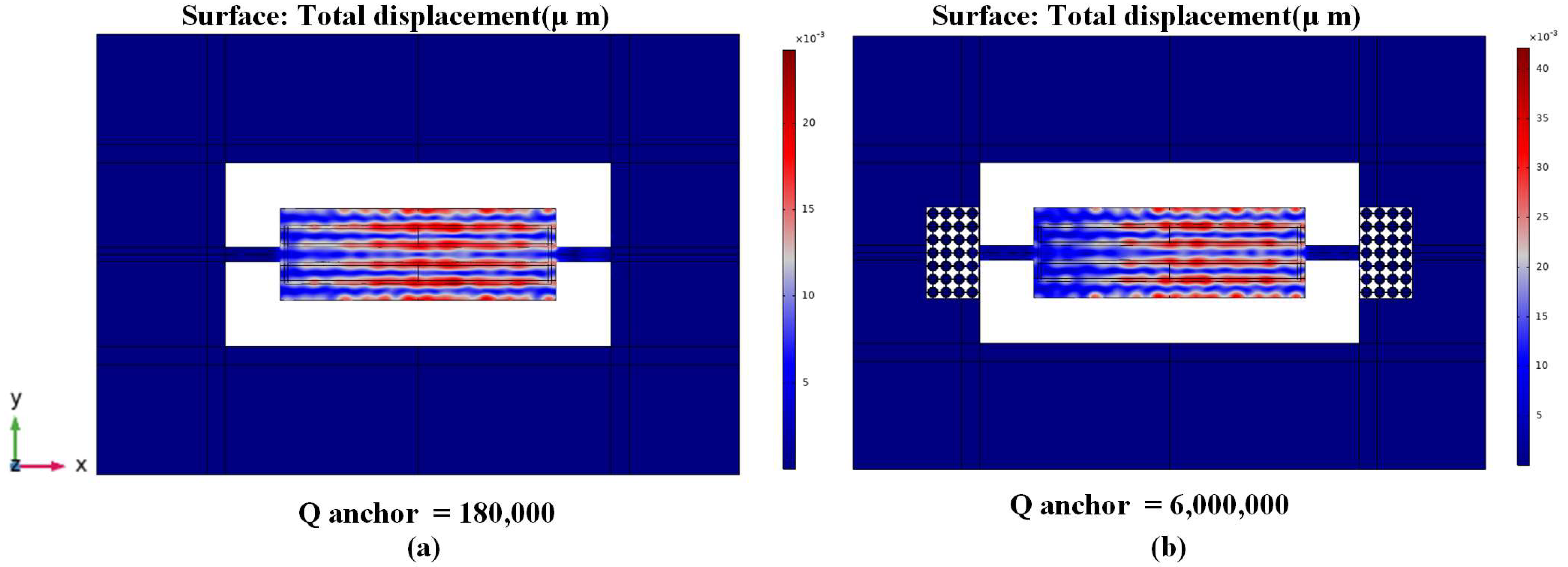 Micromachines 14 01540 g006 Micromachines 14 01540 g006