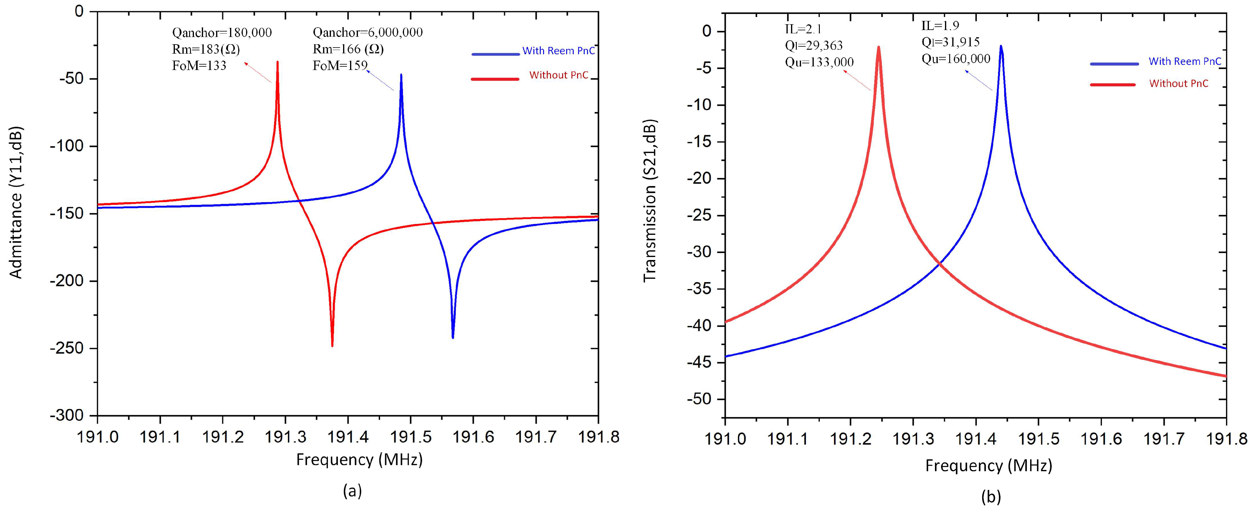 Micromachines 14 01540 g012 Micromachines 14 01540 g012