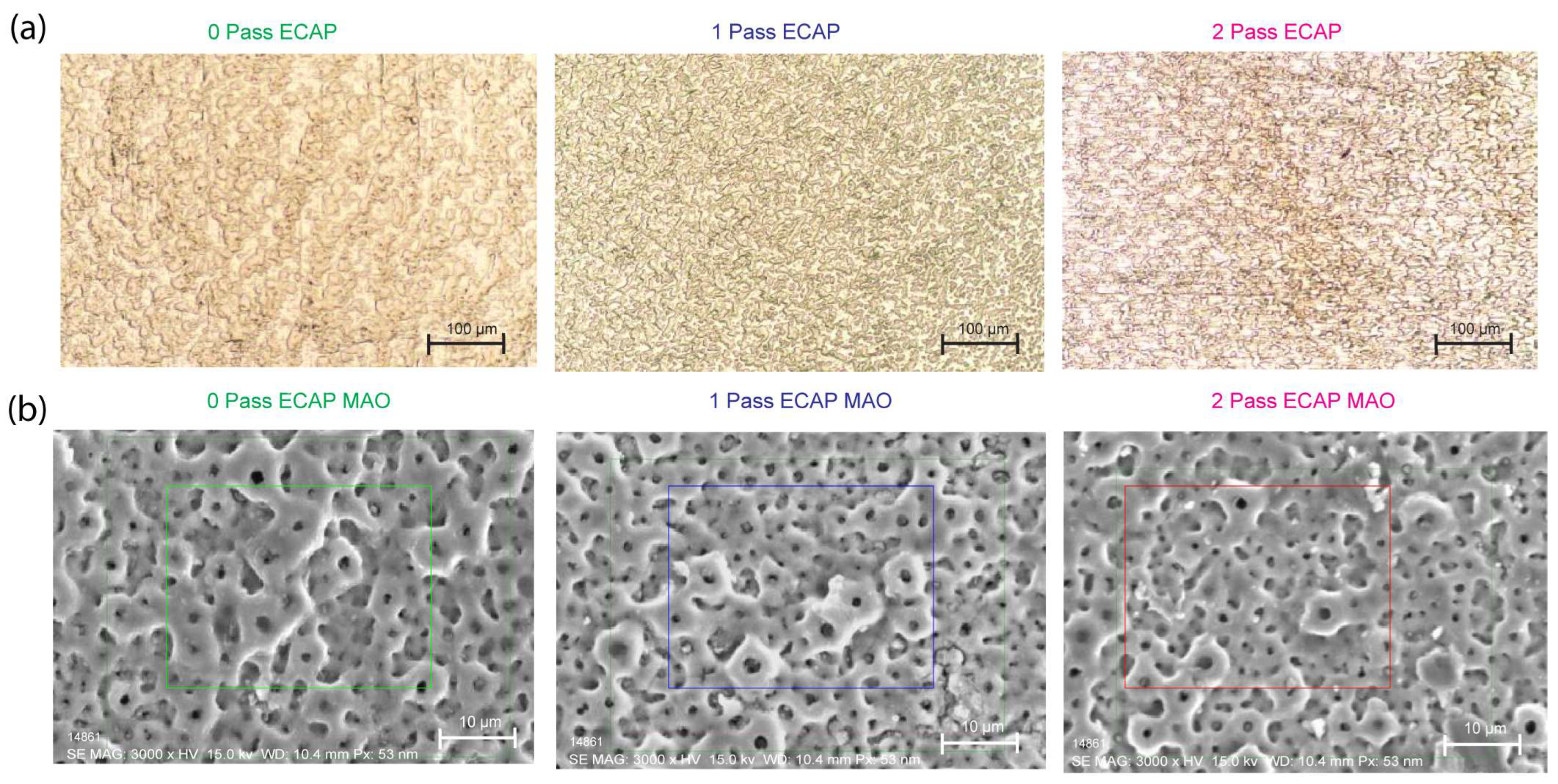 Micromachines 14 01541 g006