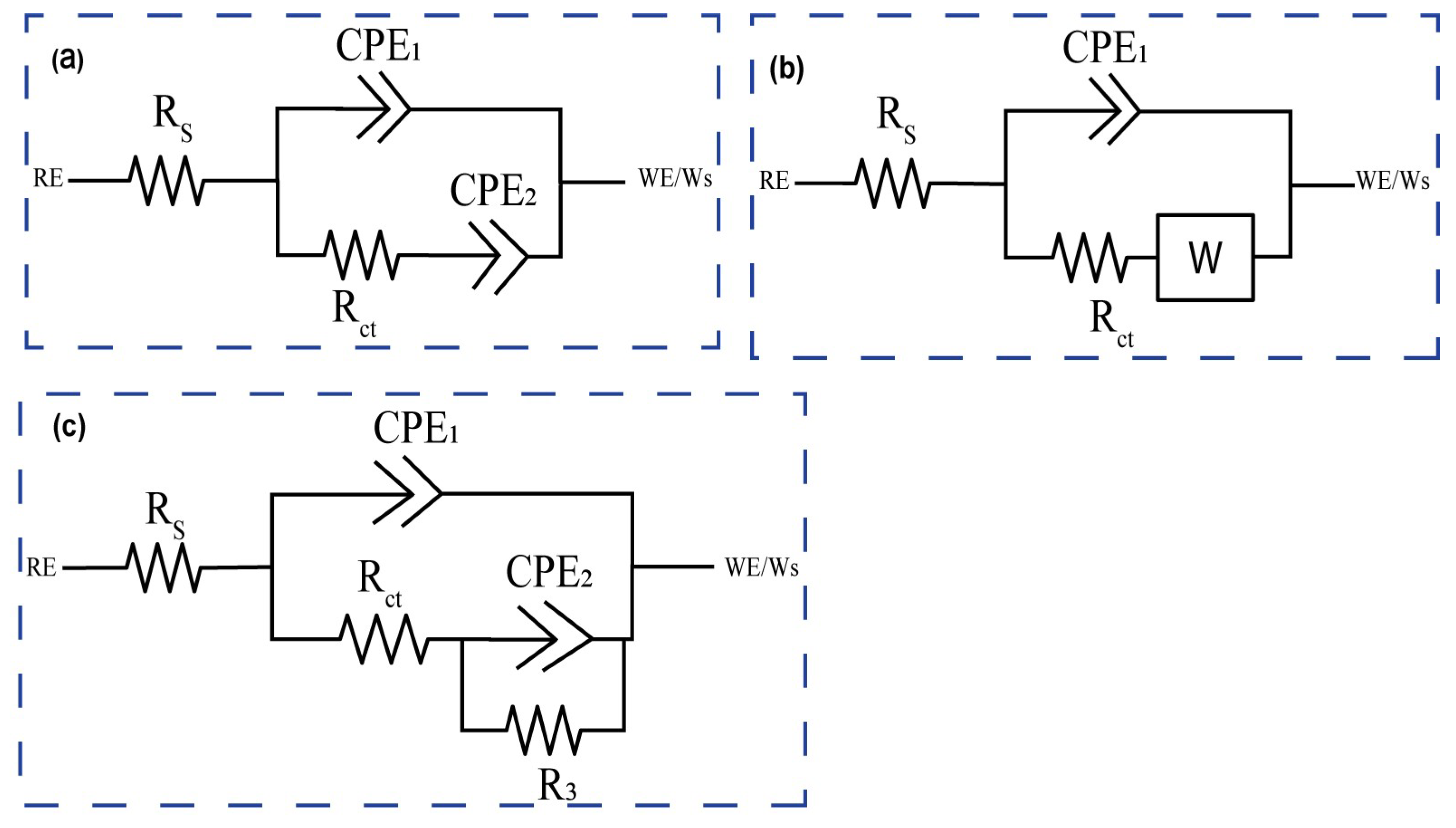 Micromachines 14 01541 g010