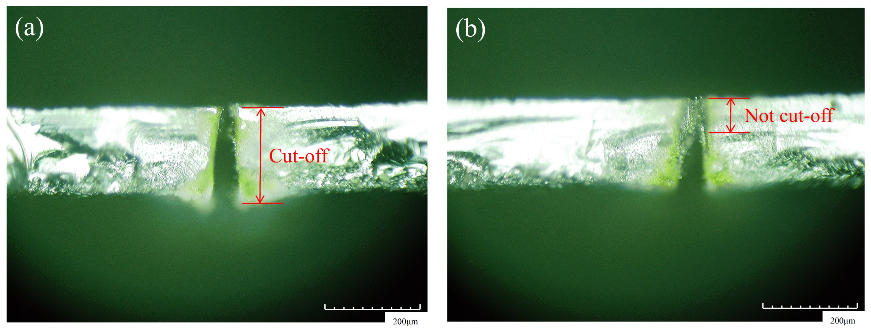Micromachines 14 01542 g001 Micromachines 14 01542 g001