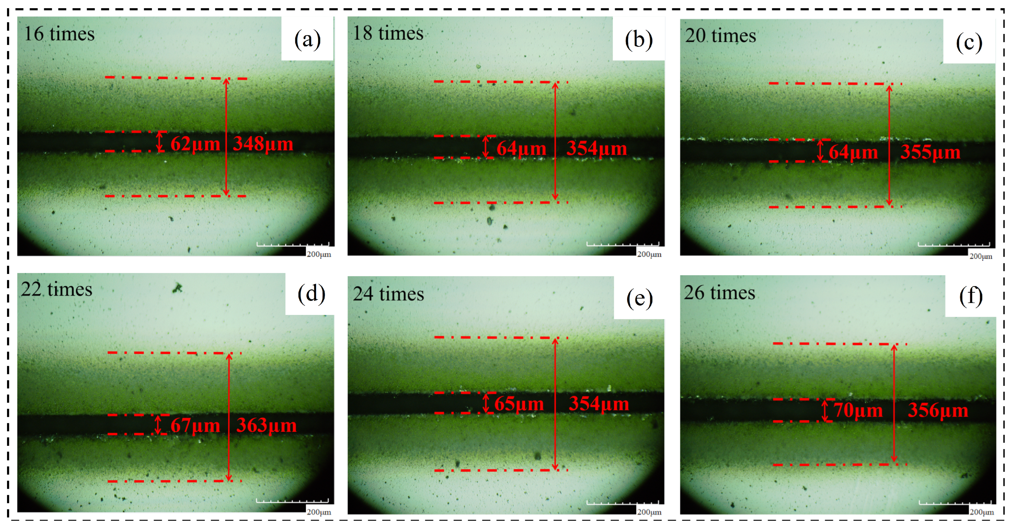 Micromachines 14 01542 g006 Micromachines 14 01542 g006