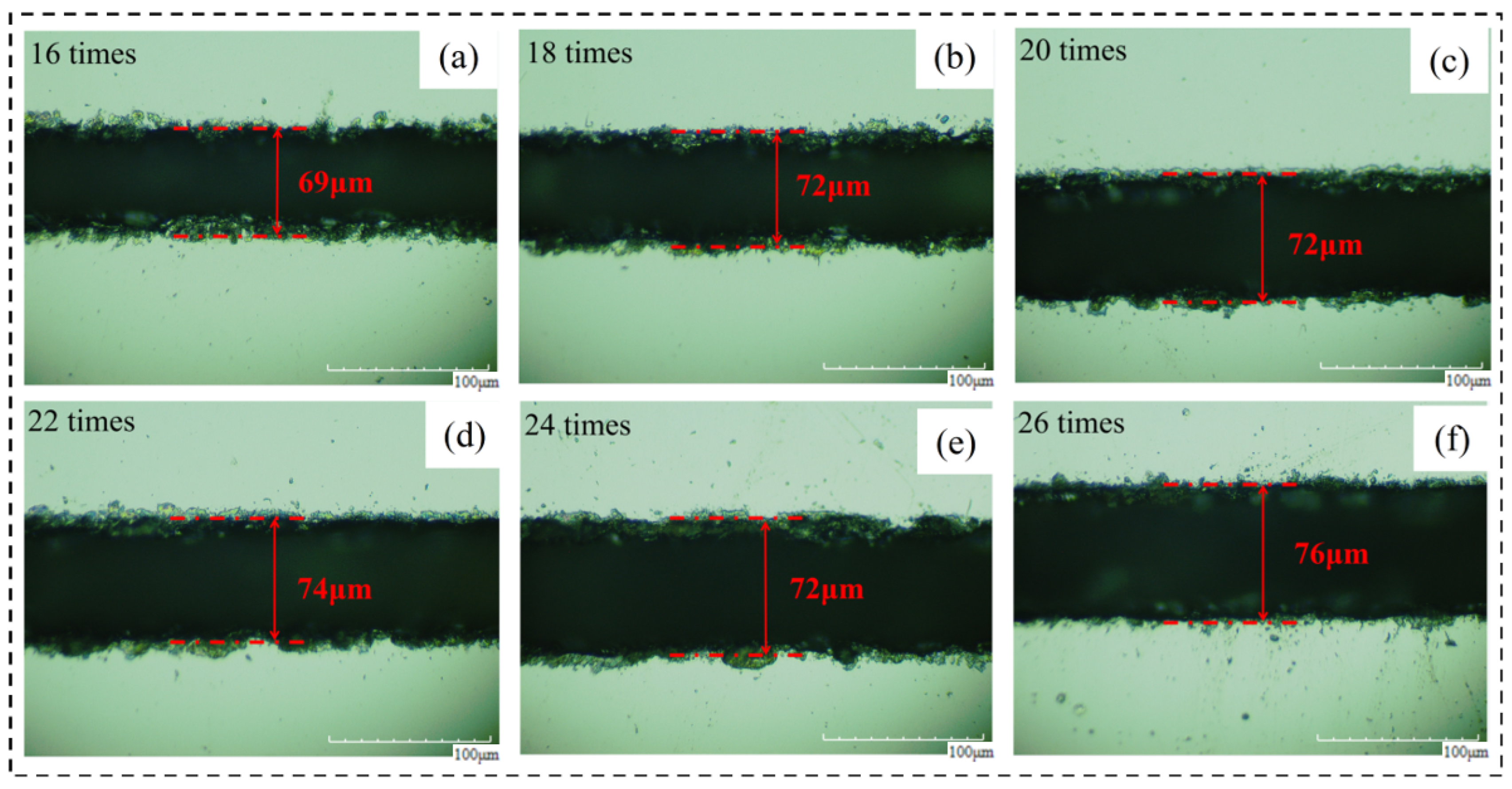 Micromachines 14 01542 g007 Micromachines 14 01542 g007