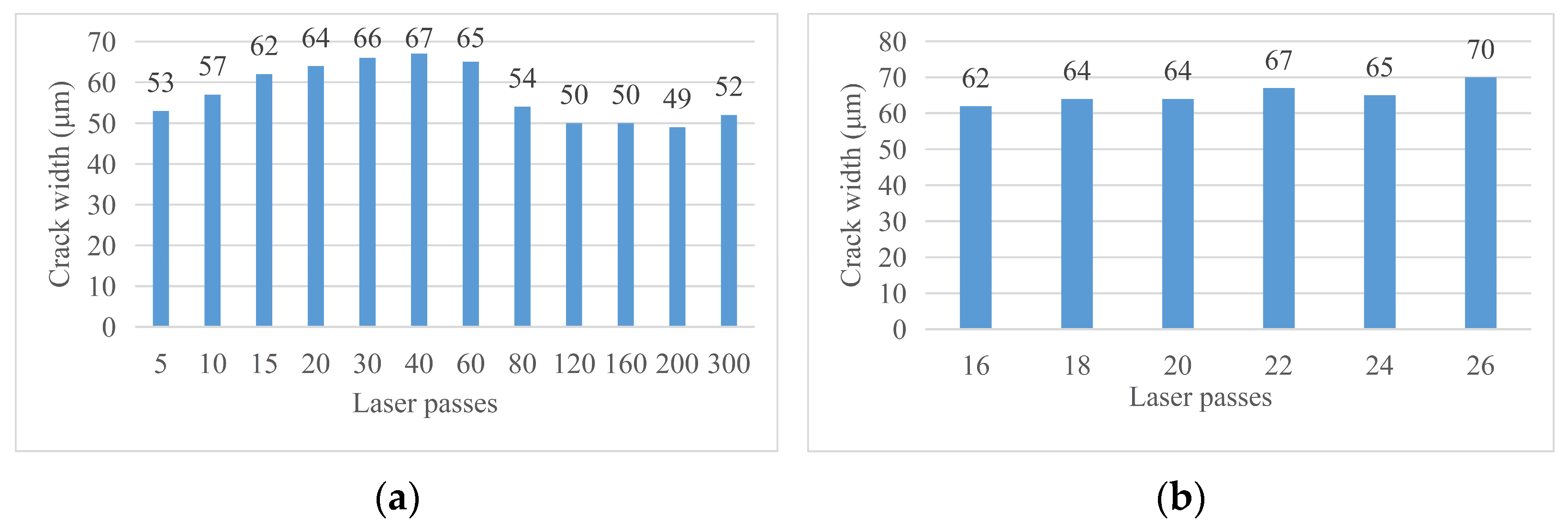 Micromachines 14 01542 g008 Micromachines 14 01542 g008