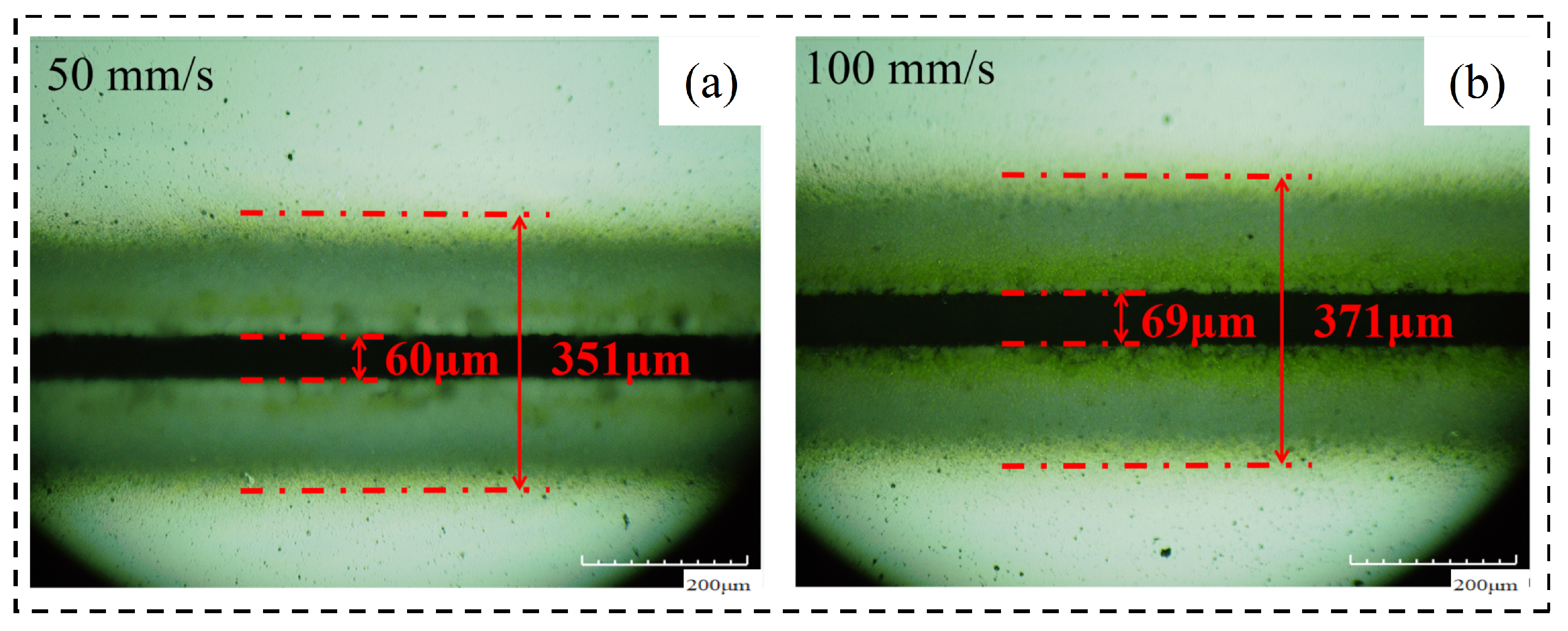 Micromachines 14 01542 g012 Micromachines 14 01542 g012