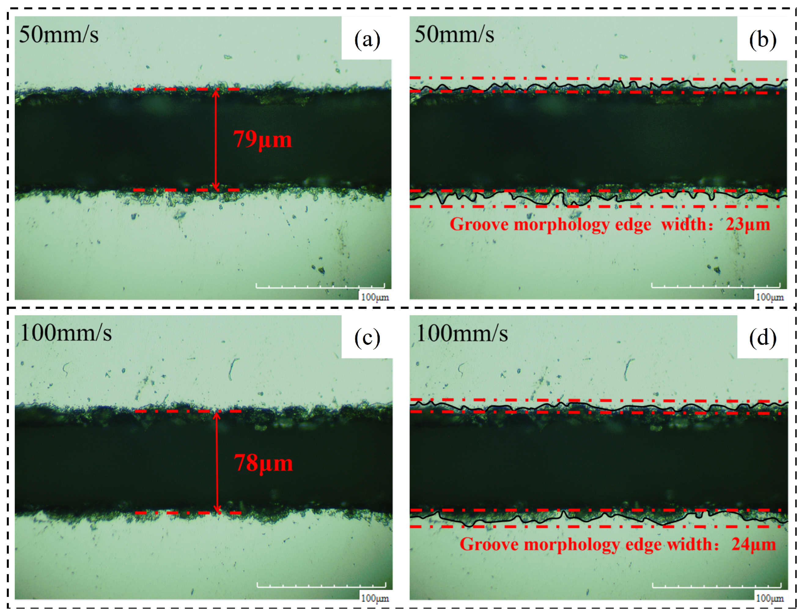 Micromachines 14 01542 g014 Micromachines 14 01542 g014