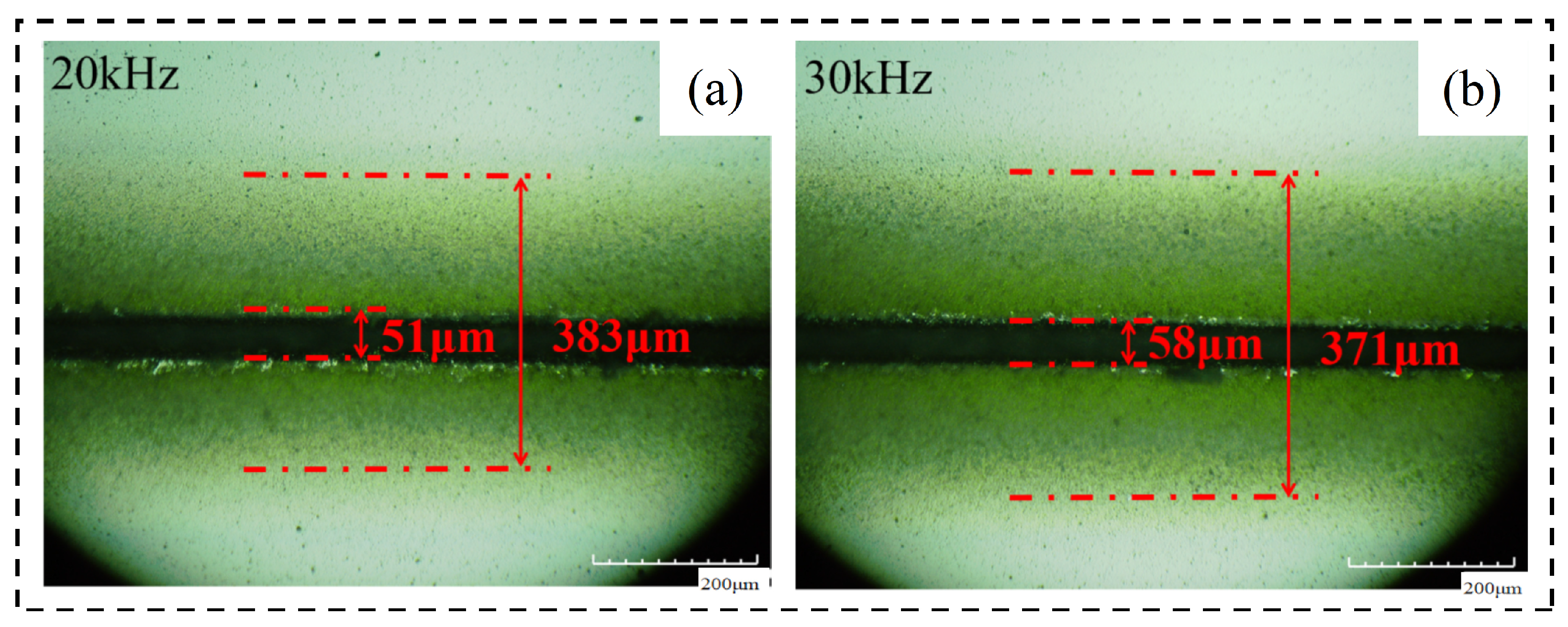 Micromachines 14 01542 g016 Micromachines 14 01542 g016