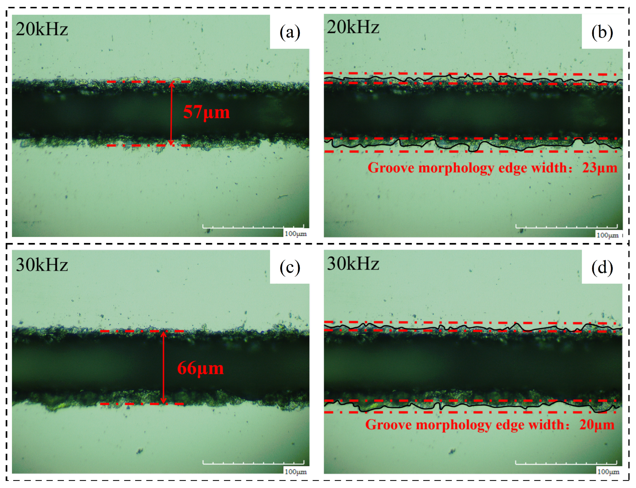 Micromachines 14 01542 g018 Micromachines 14 01542 g018