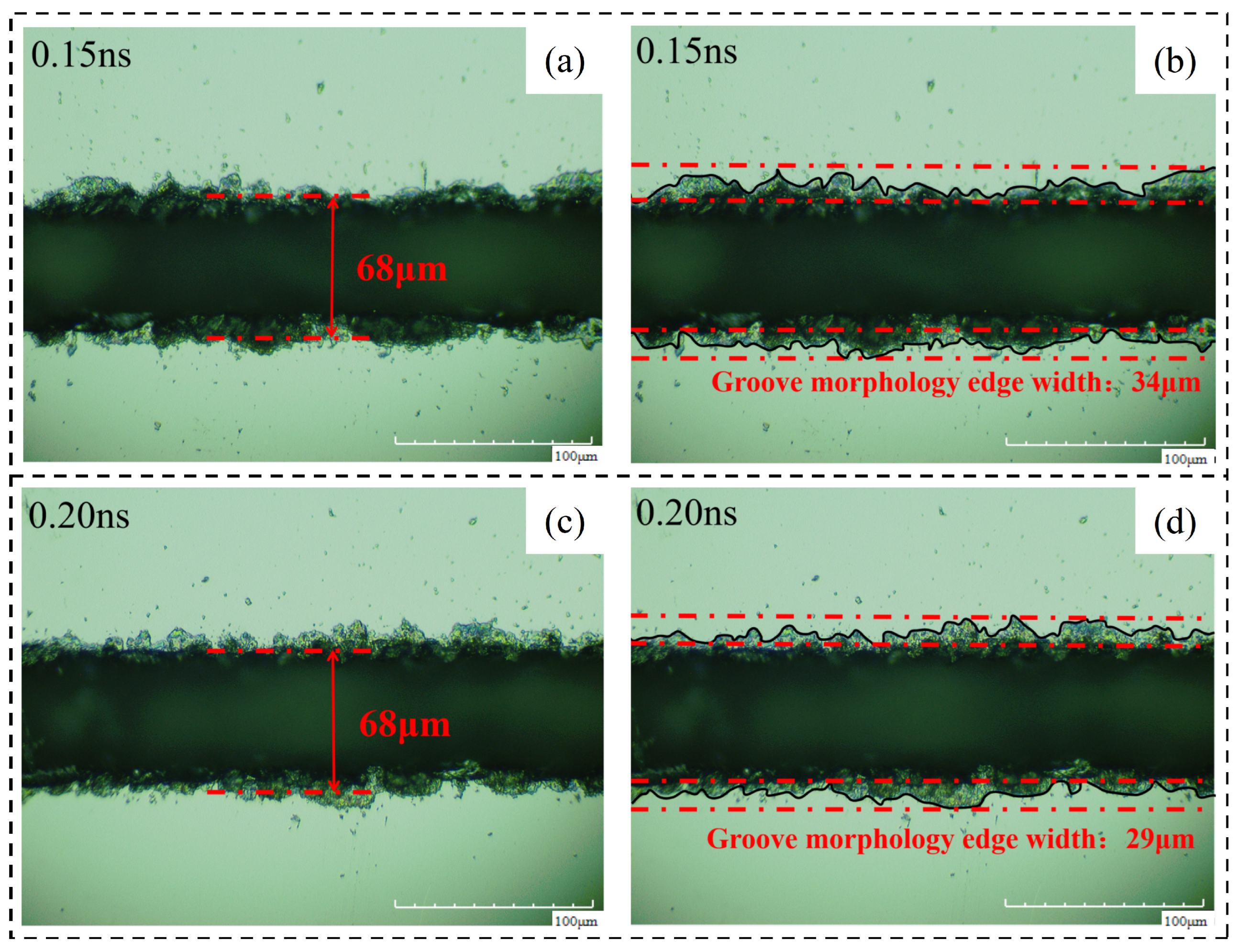Micromachines 14 01542 g022 Micromachines 14 01542 g022
