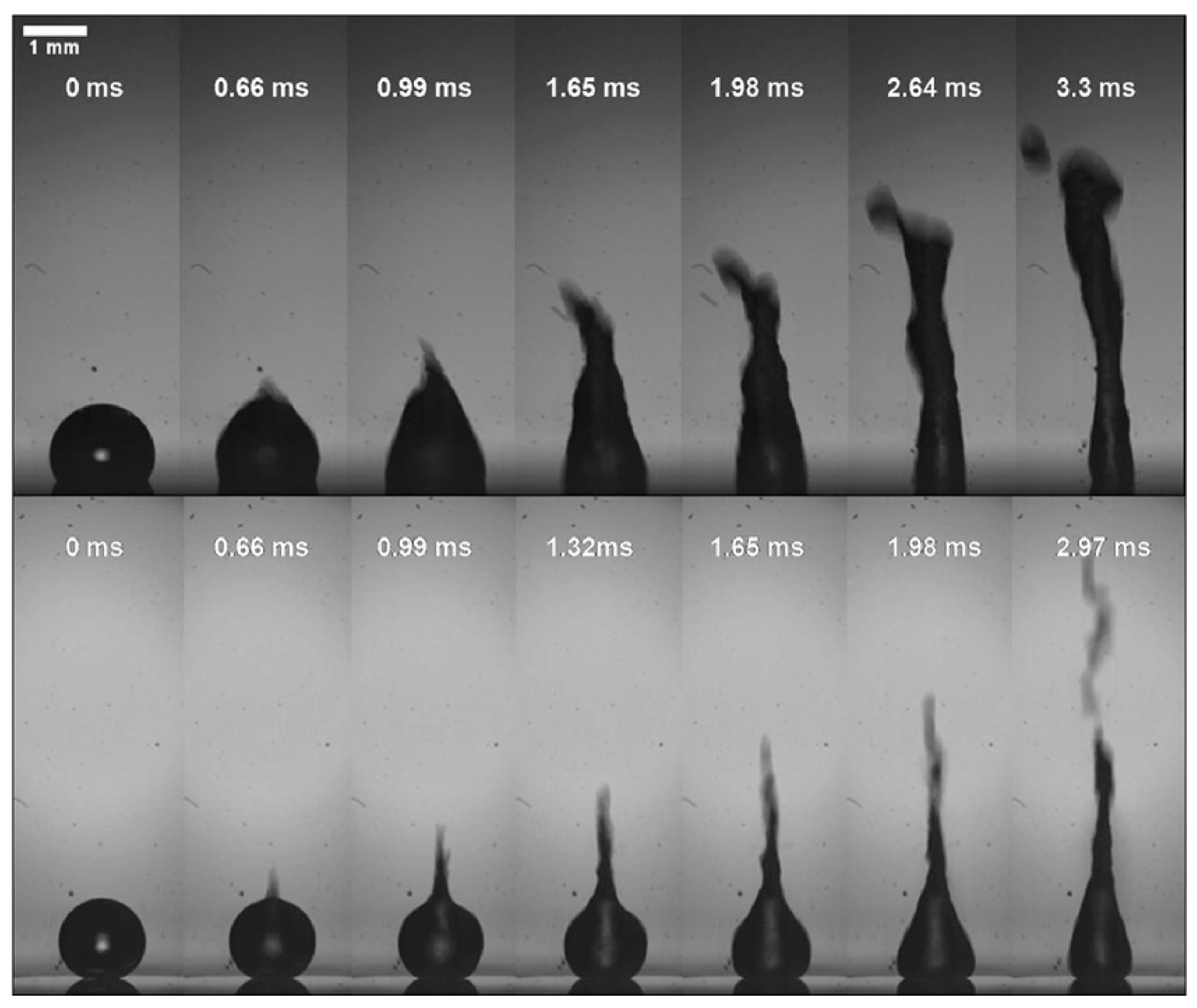 Micromachines 14 01543 g006