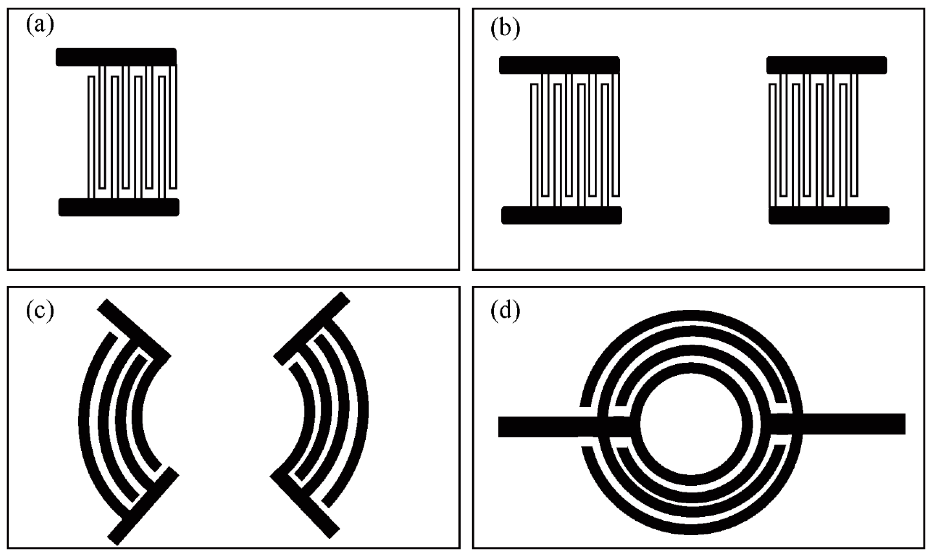 Micromachines 14 01543 g007