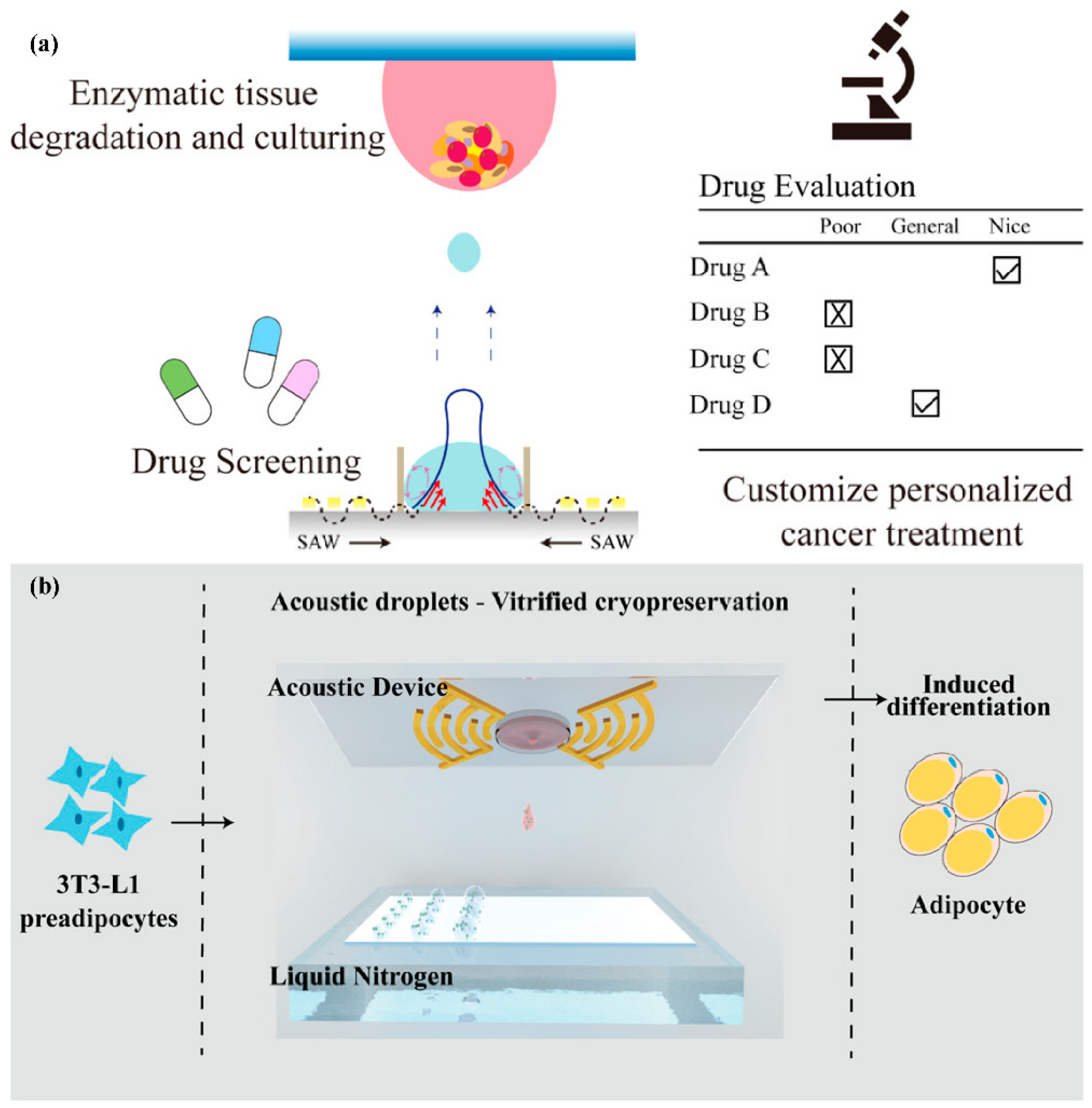 Micromachines 14 01543 g016