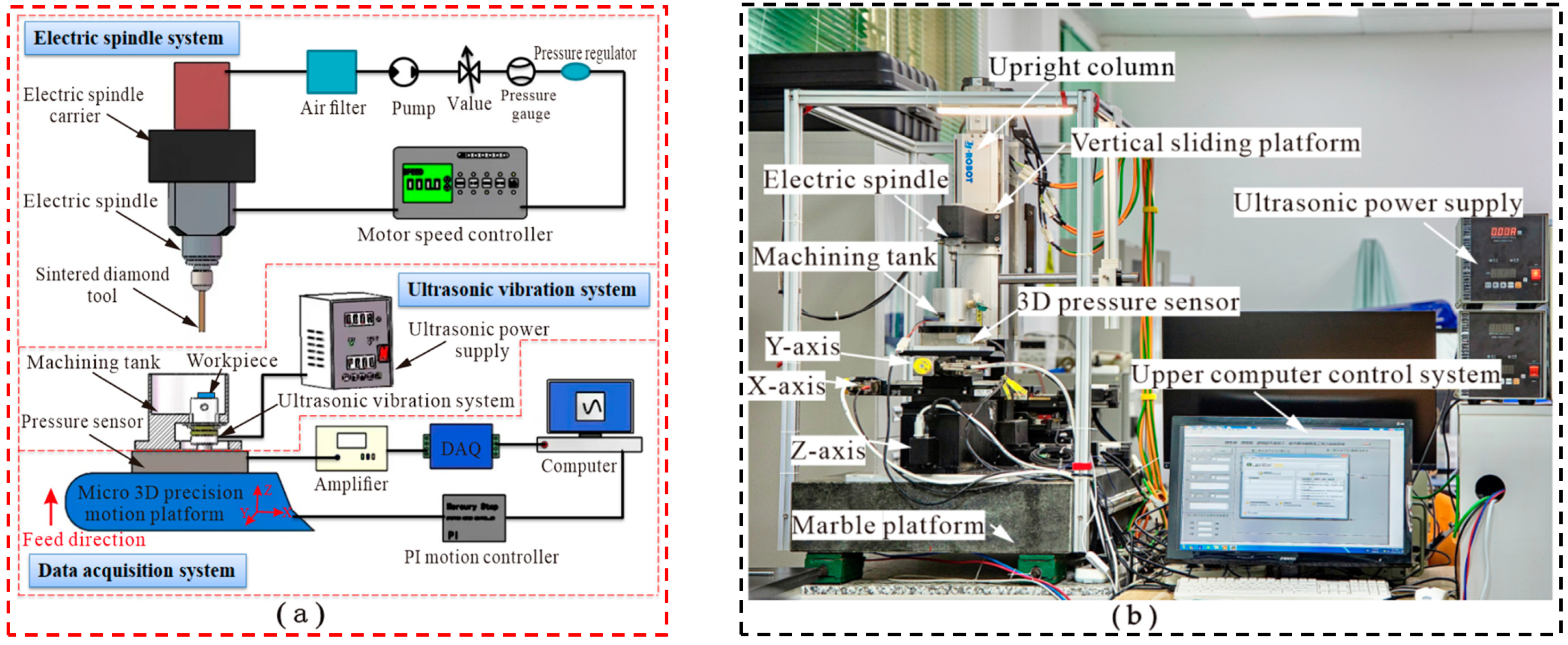 Micromachines 14 01544 g002 Micromachines 14 01544 g002