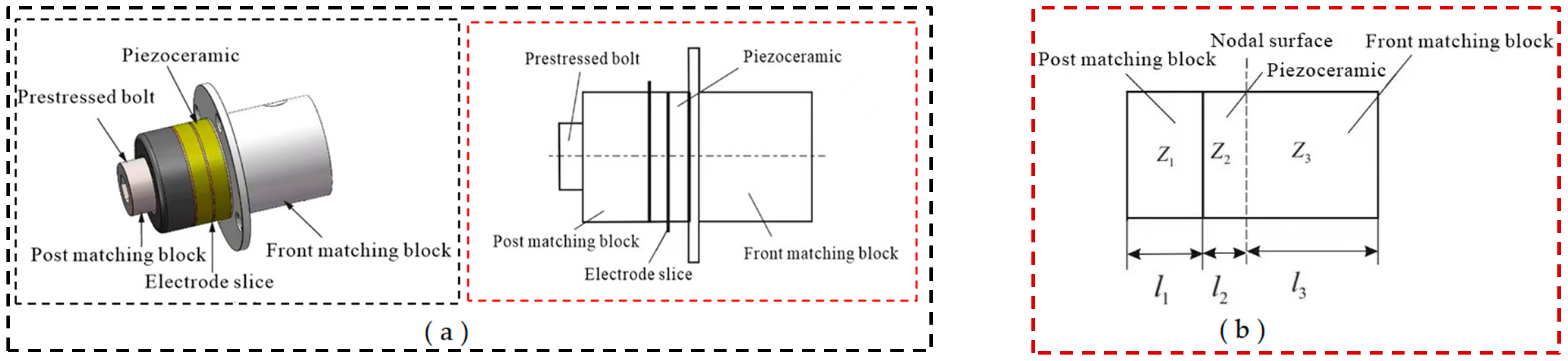 Micromachines 14 01544 g004 Micromachines 14 01544 g004