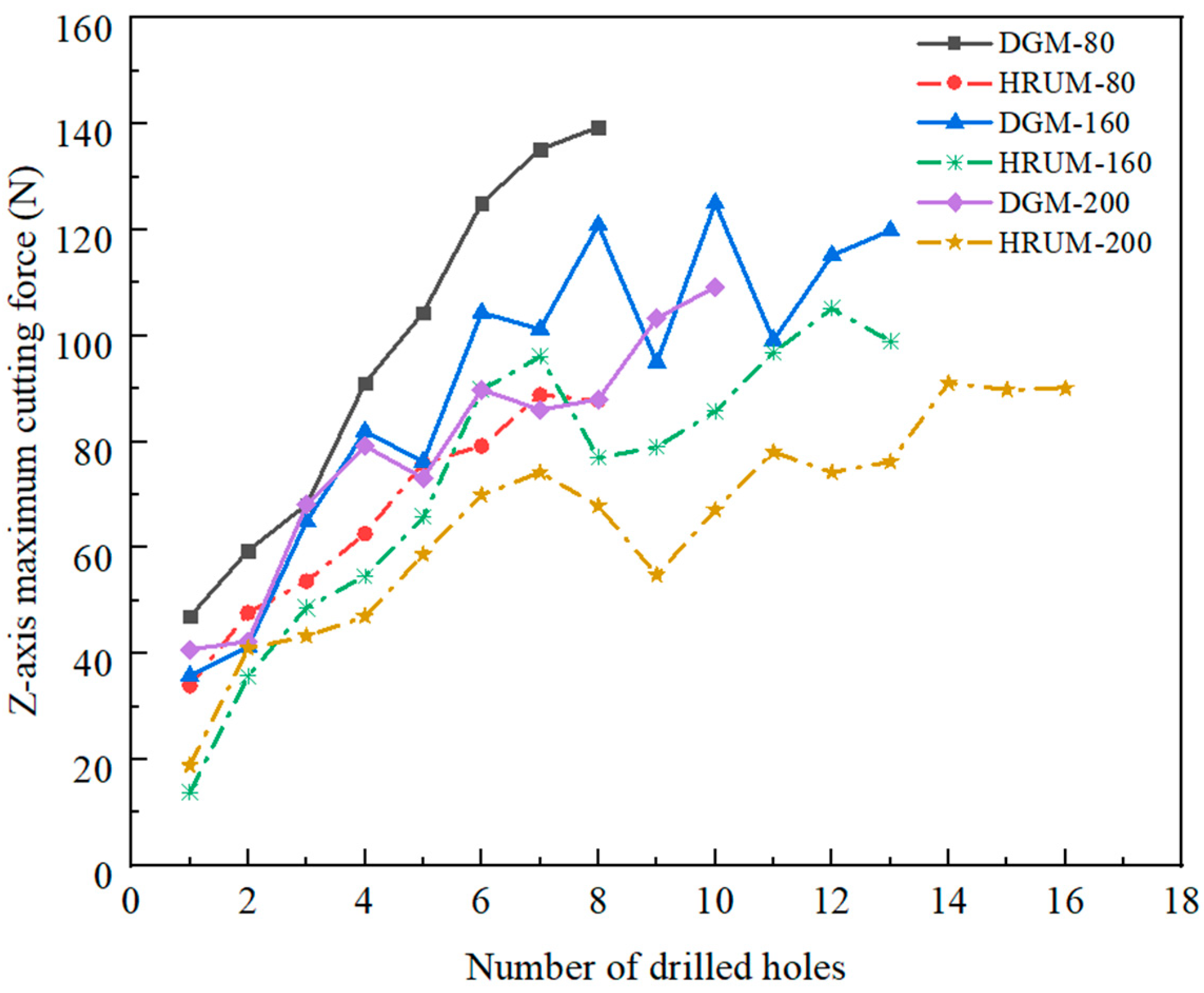 Micromachines 14 01544 g009 Micromachines 14 01544 g009