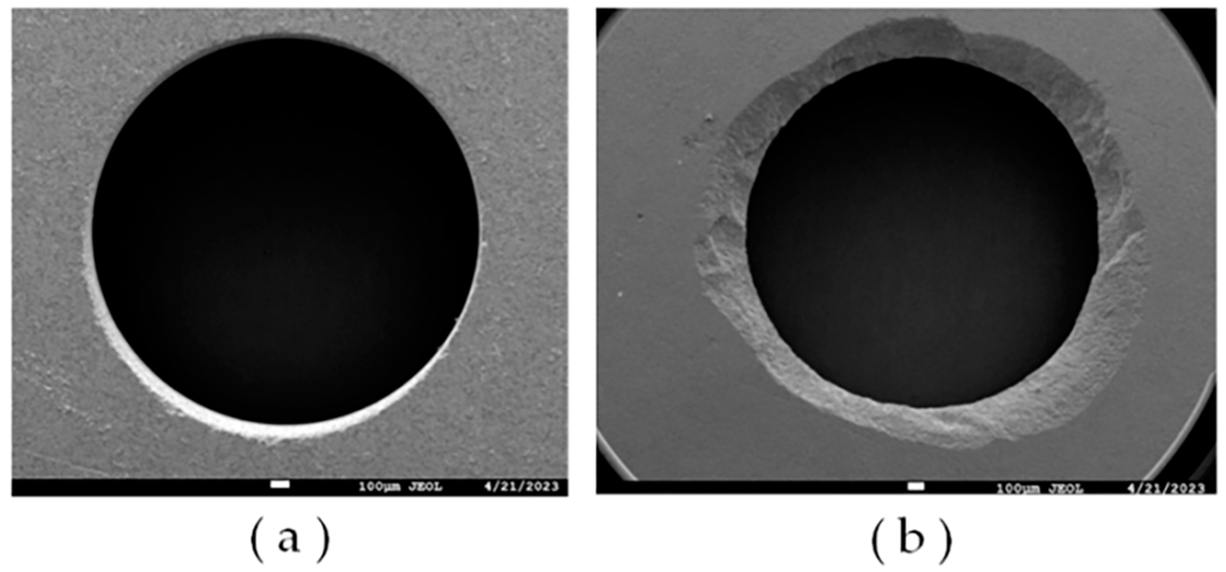 Micromachines 14 01544 g010 Micromachines 14 01544 g010