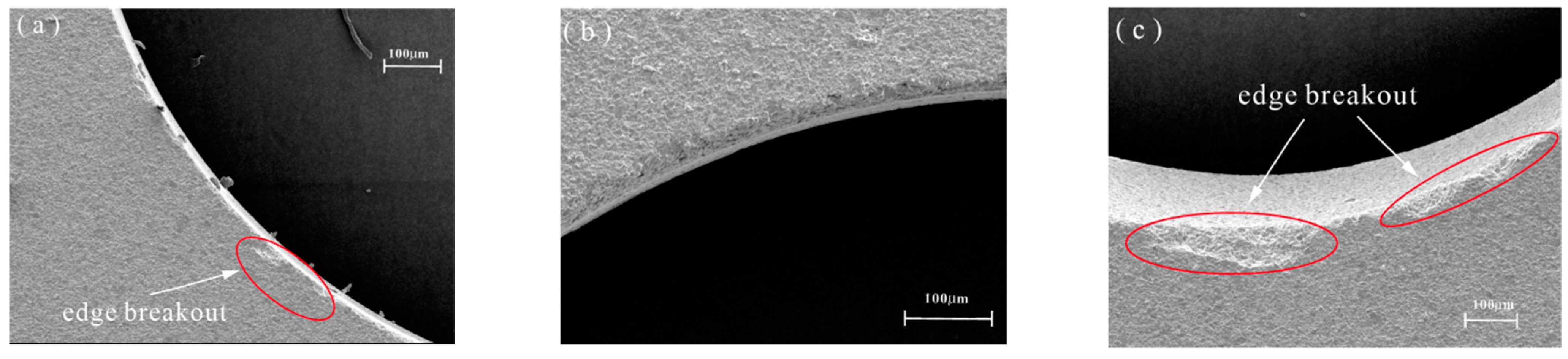 Micromachines 14 01544 g011a Micromachines 14 01544 g011a