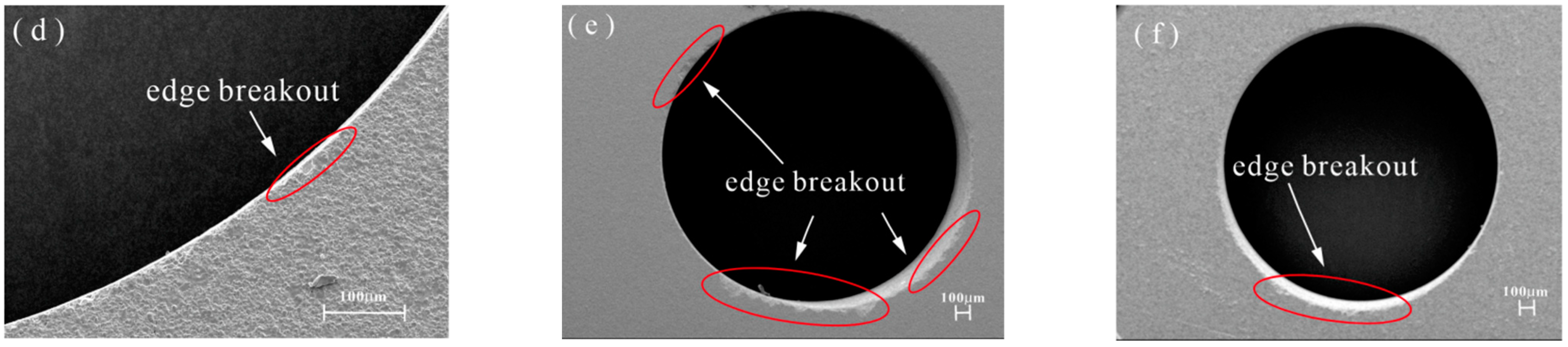 Micromachines 14 01544 g011b Micromachines 14 01544 g011b