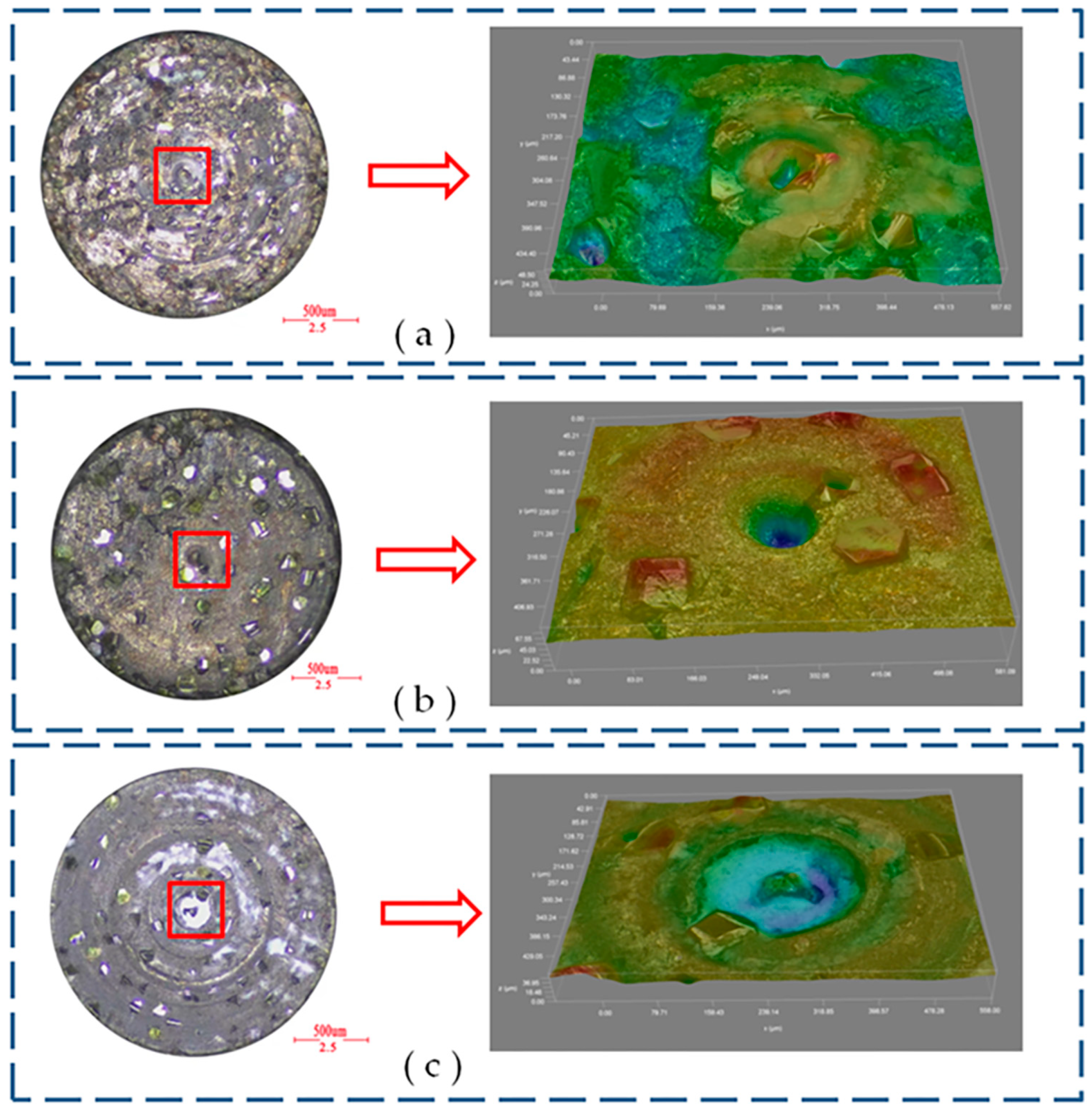 Micromachines 14 01544 g013 Micromachines 14 01544 g013
