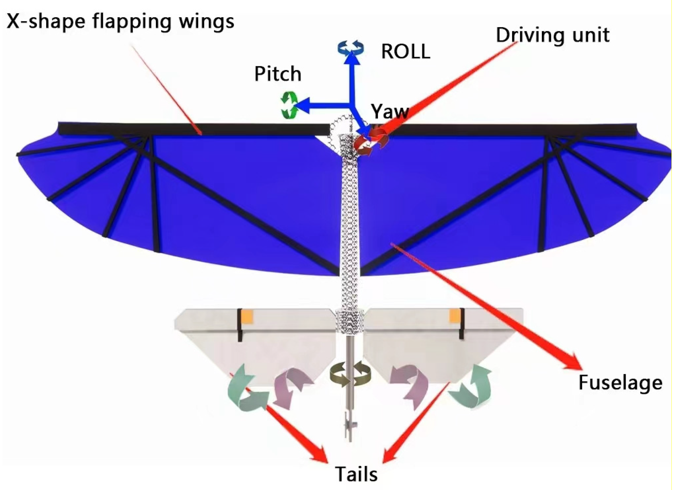 Micromachines 14 01547 g004 Micromachines 14 01547 g004