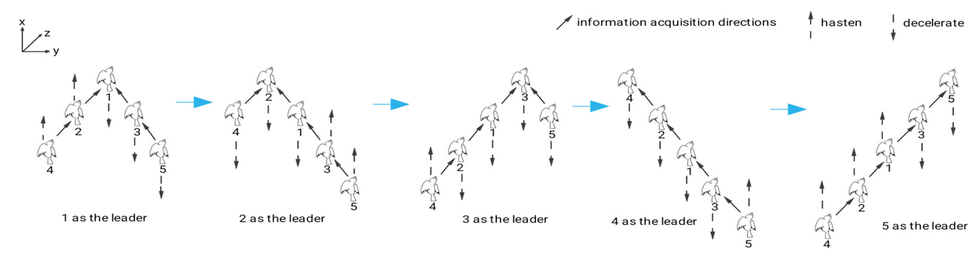 Micromachines 14 01547 g006 Micromachines 14 01547 g006