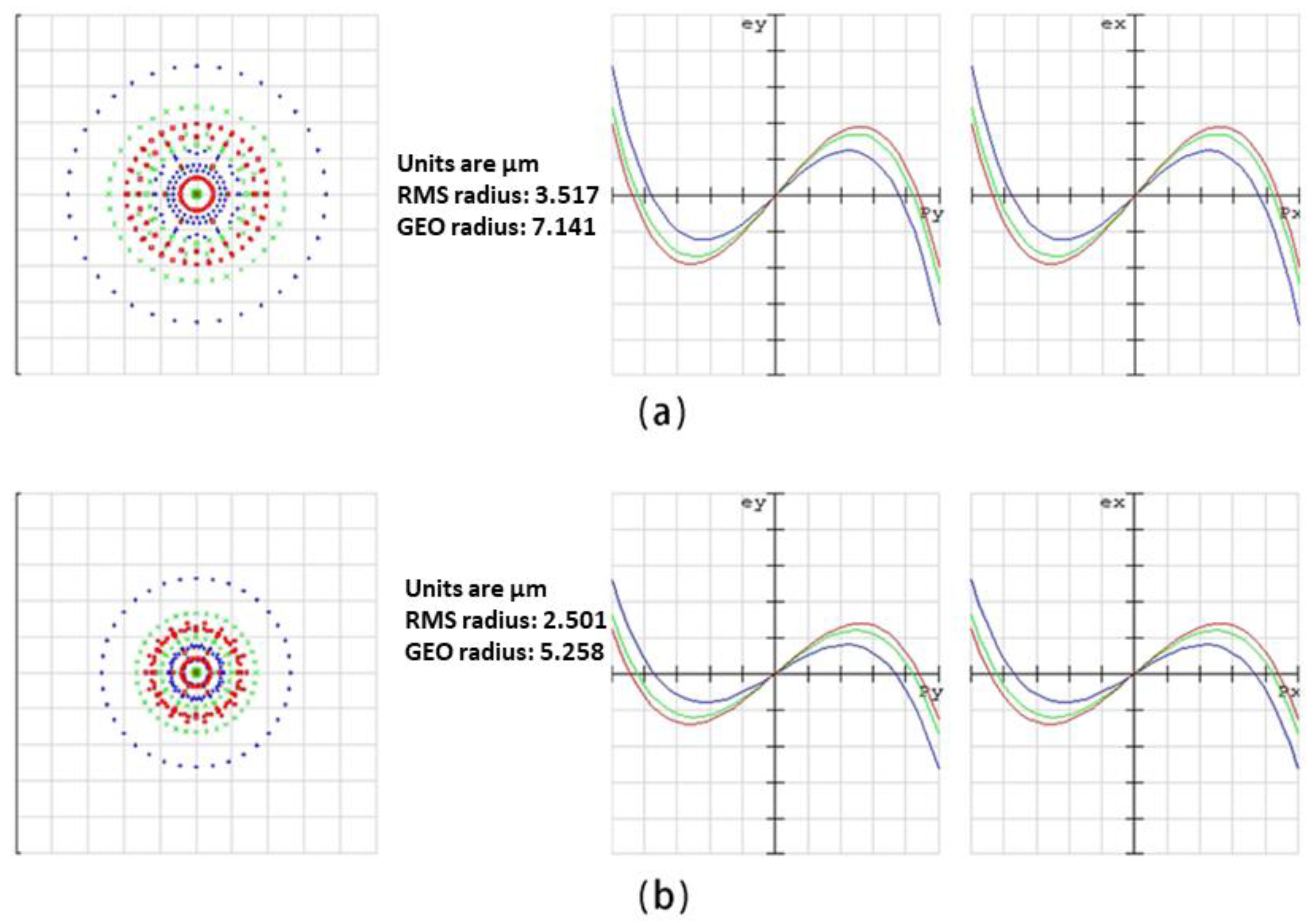 Micromachines 14 01548 g001 Micromachines 14 01548 g001