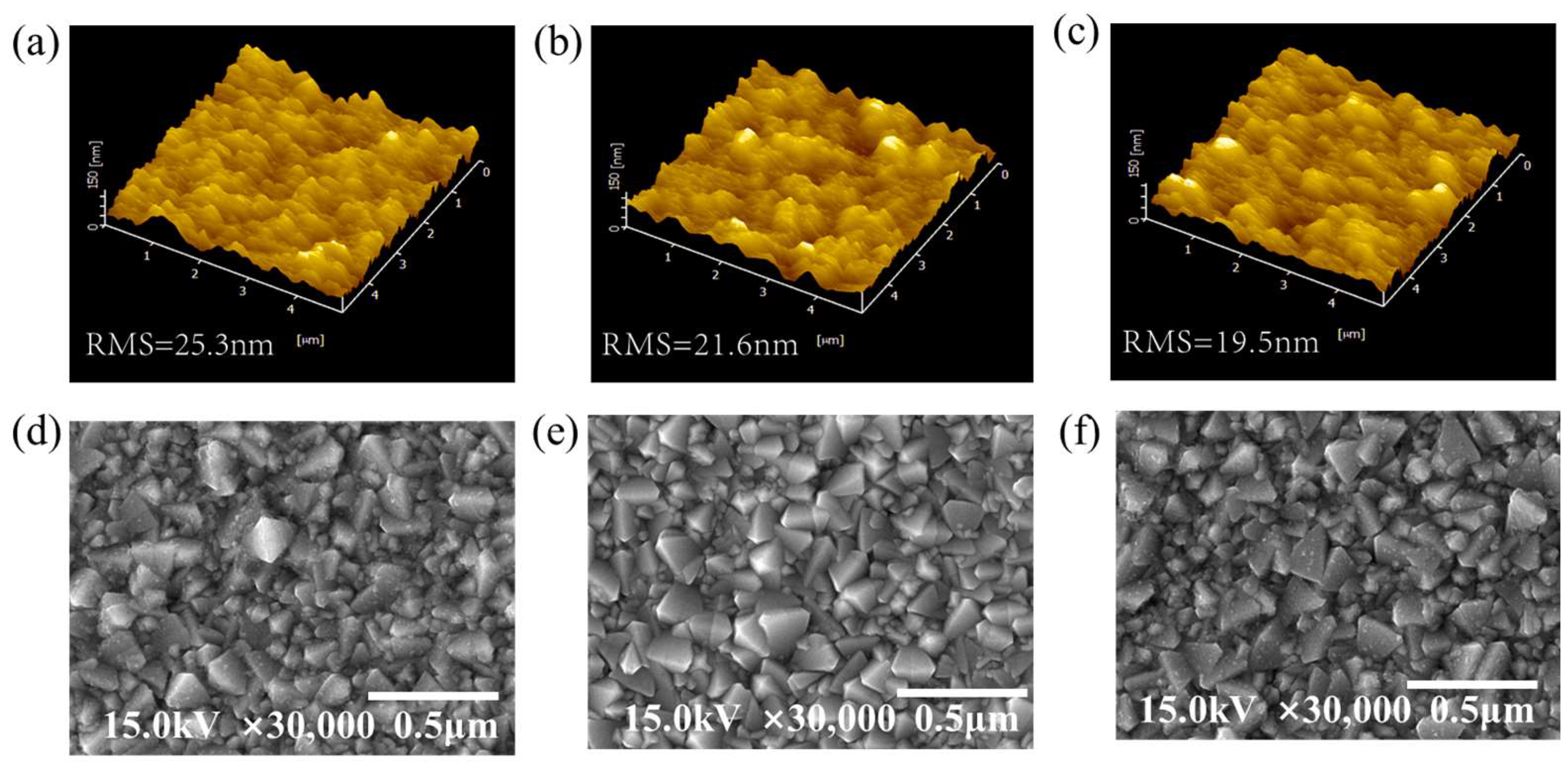 Micromachines 14 01549 g003