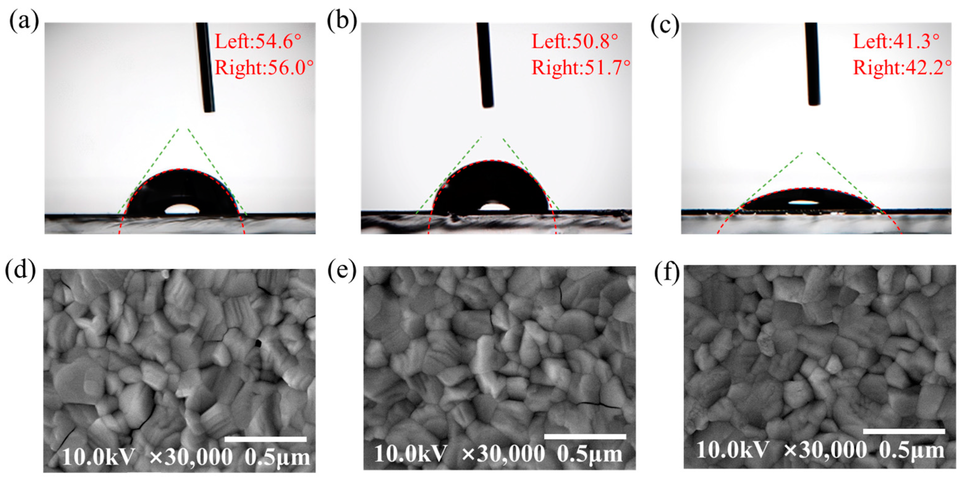 Micromachines 14 01549 g004