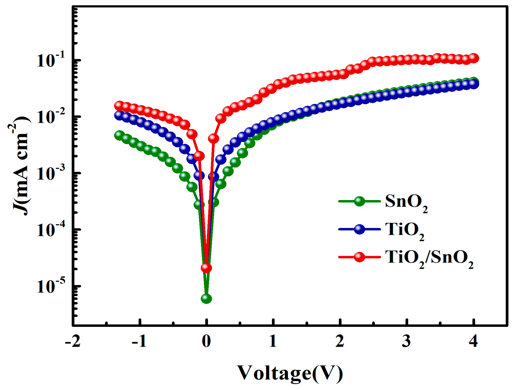 Micromachines 14 01549 g008