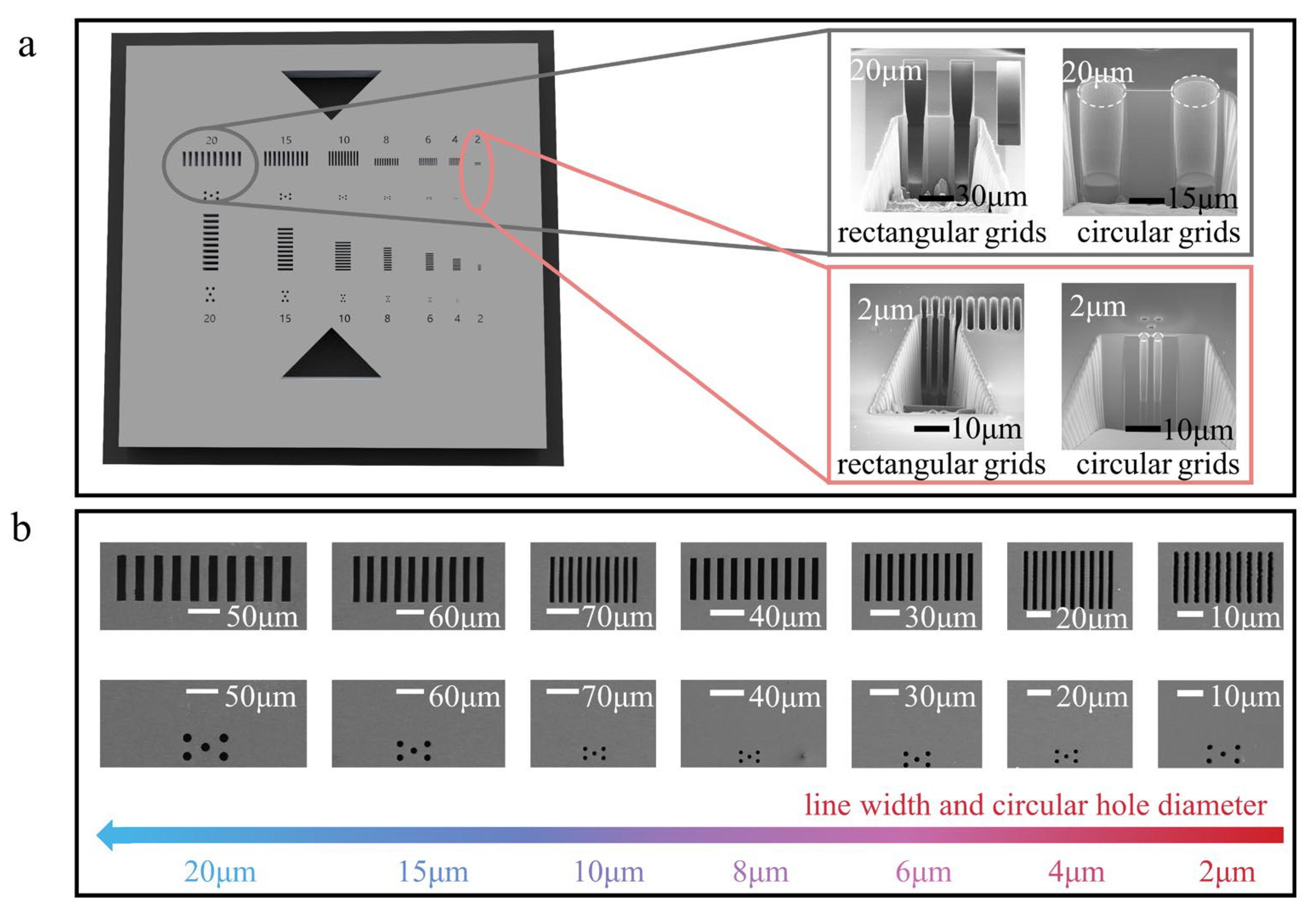 Micromachines 14 01550 g002 550