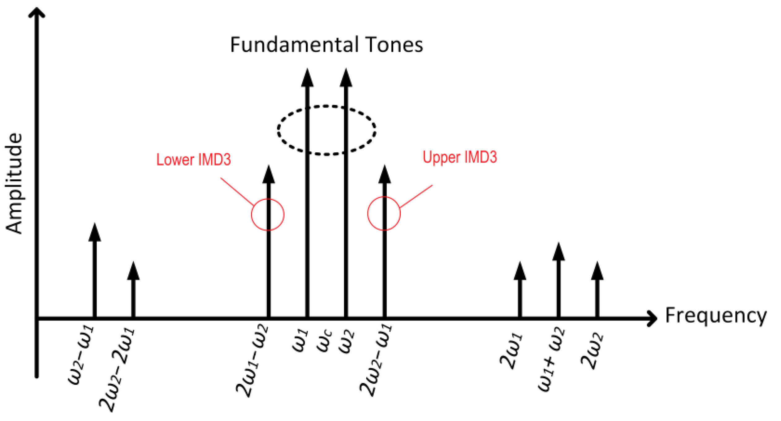 Micromachines 14 01551 g003