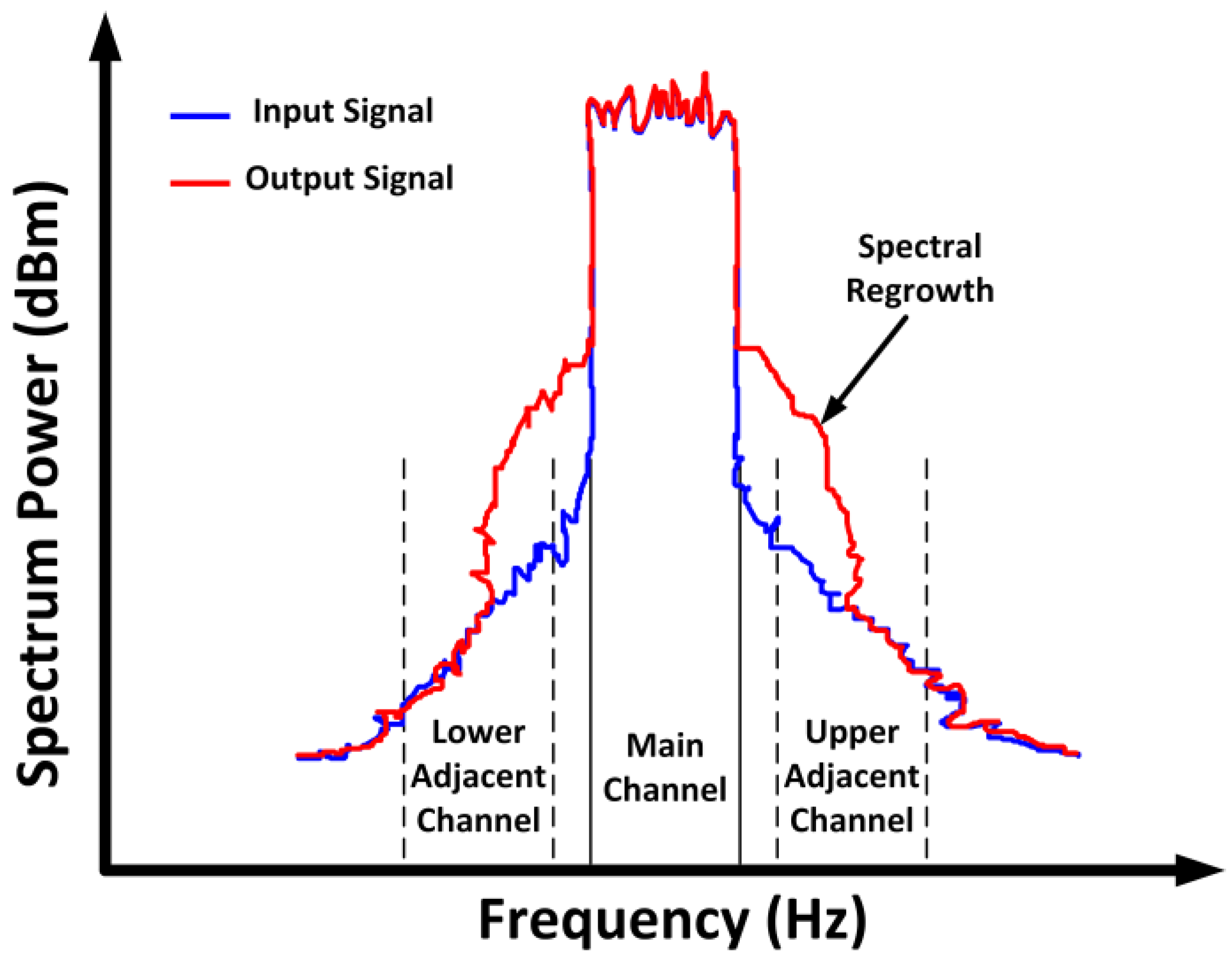 Micromachines 14 01551 g004