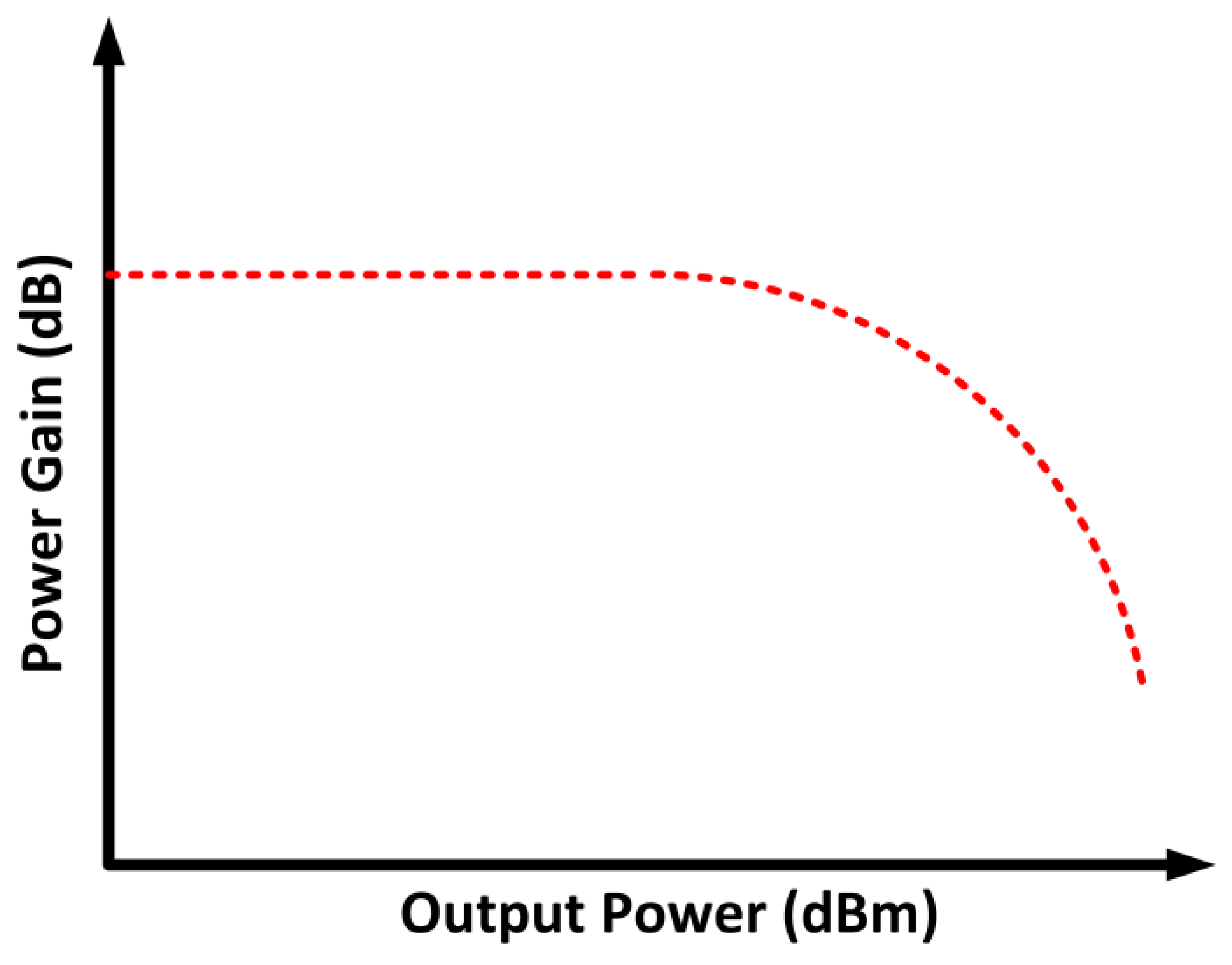 Micromachines 14 01551 g006