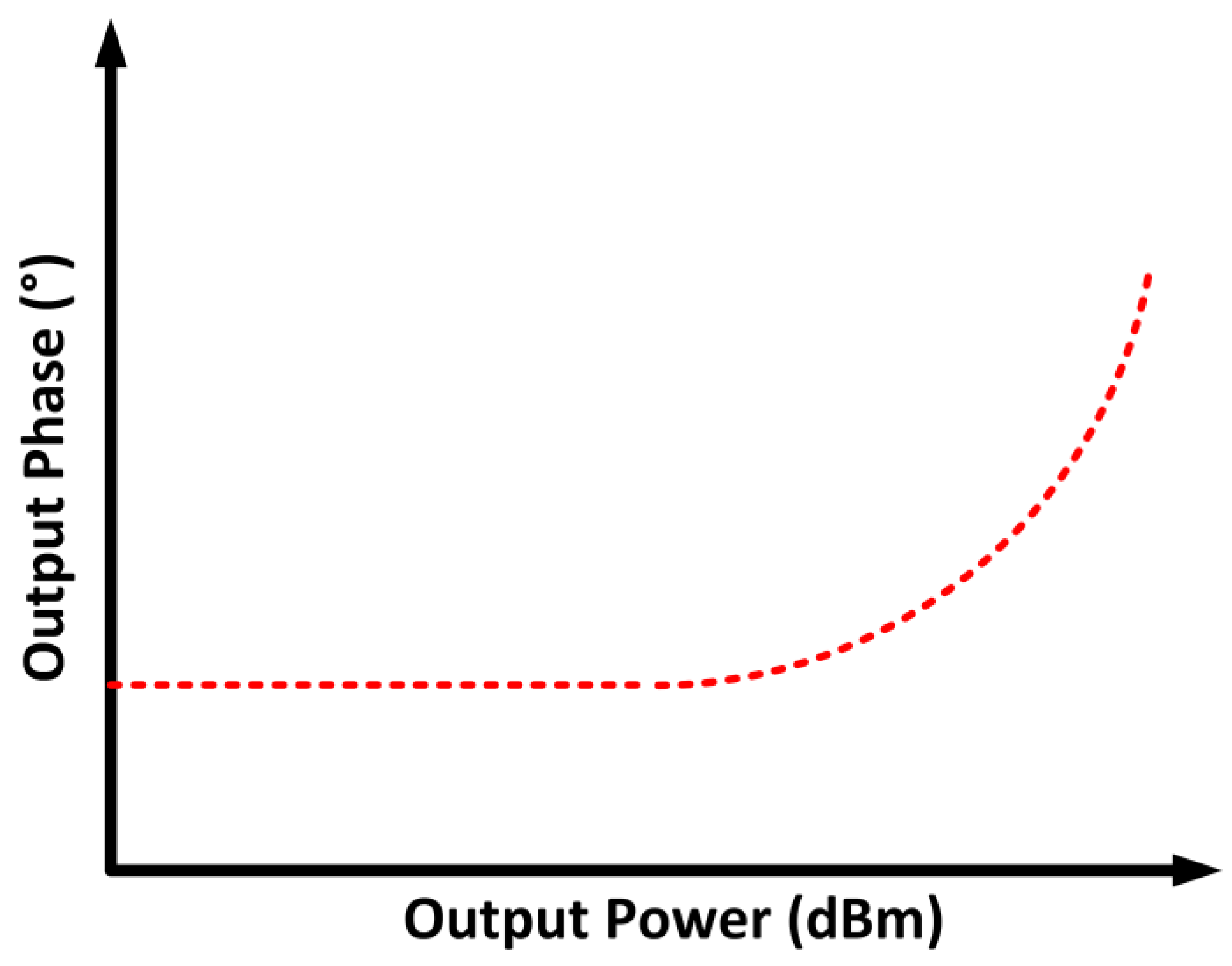 Micromachines 14 01551 g007