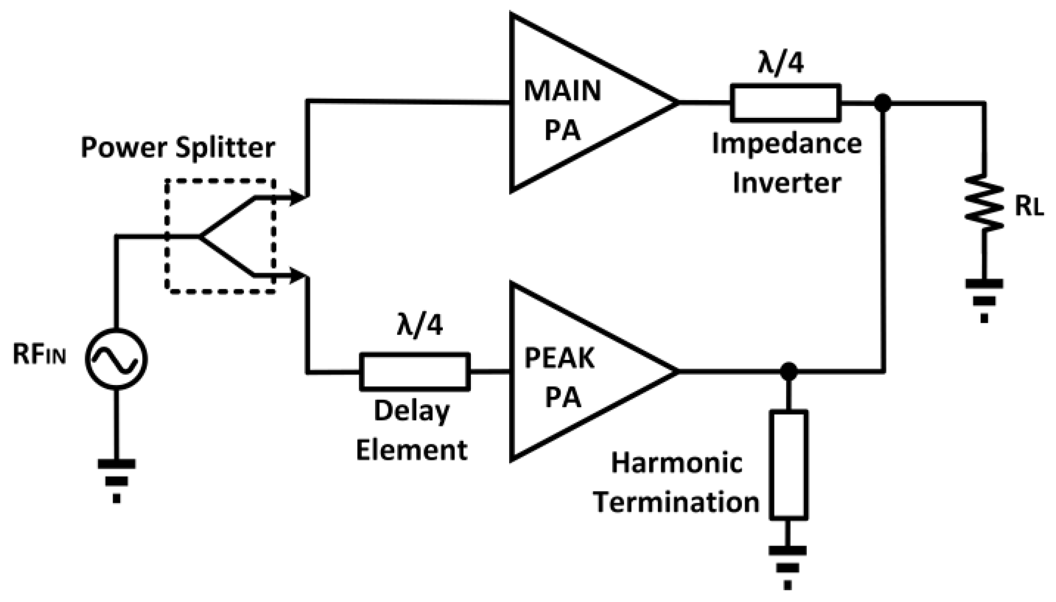 Micromachines 14 01551 g009