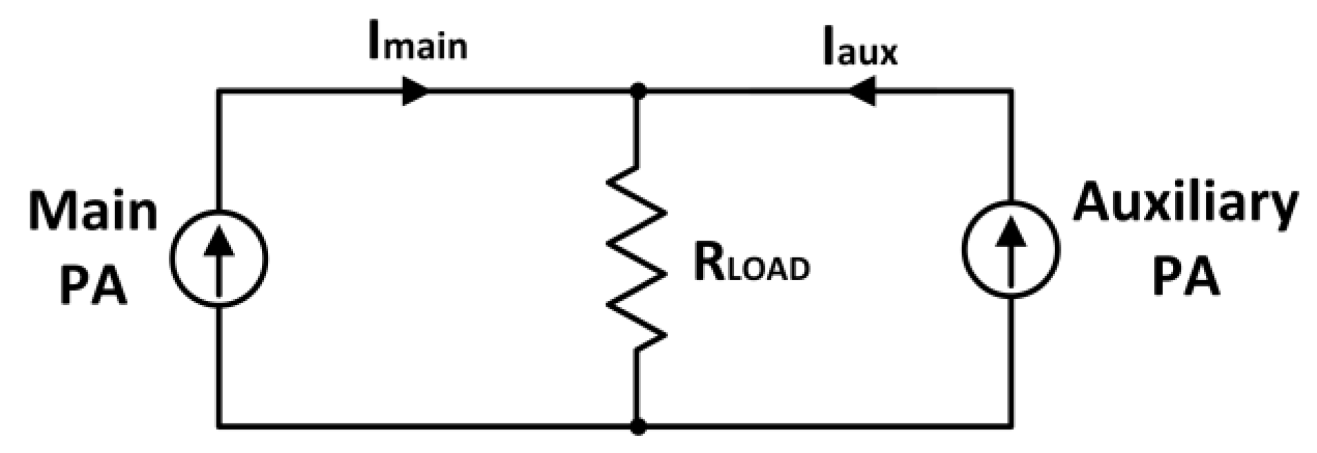Micromachines 14 01551 g010