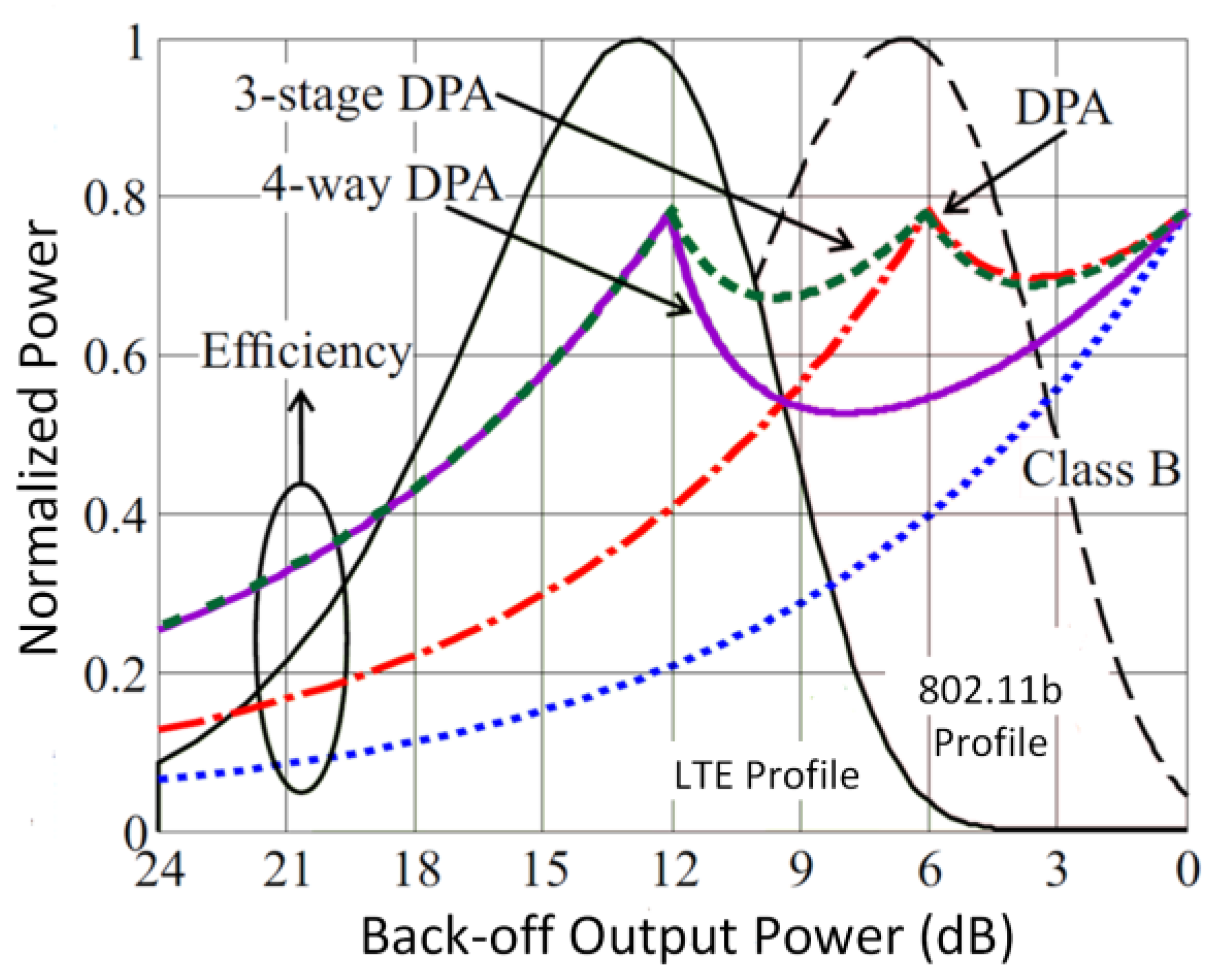 Micromachines 14 01551 g011