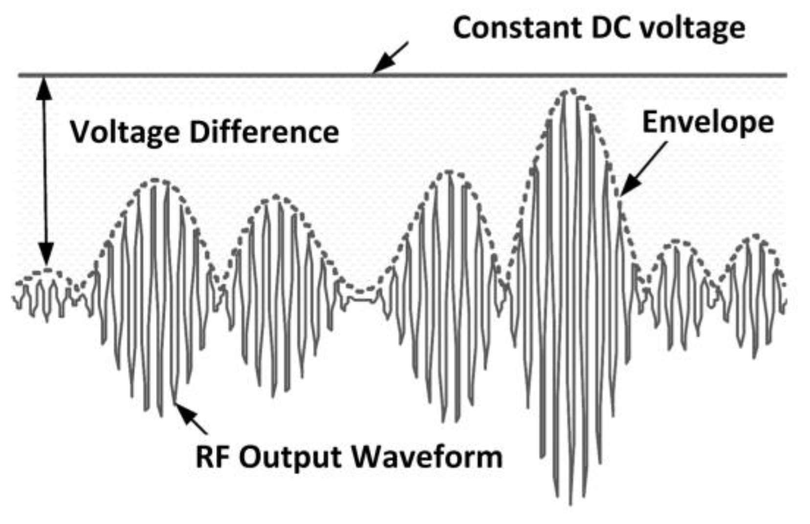 Micromachines 14 01551 g012