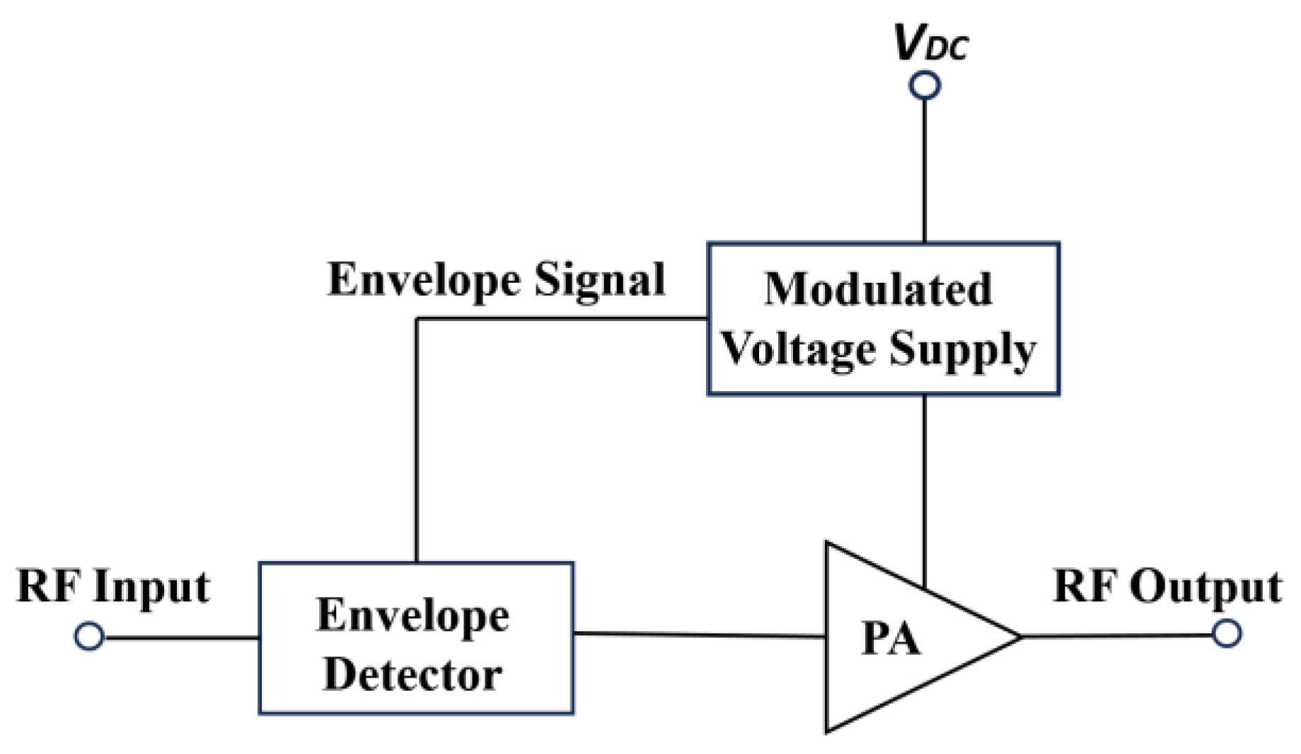 Micromachines 14 01551 g013