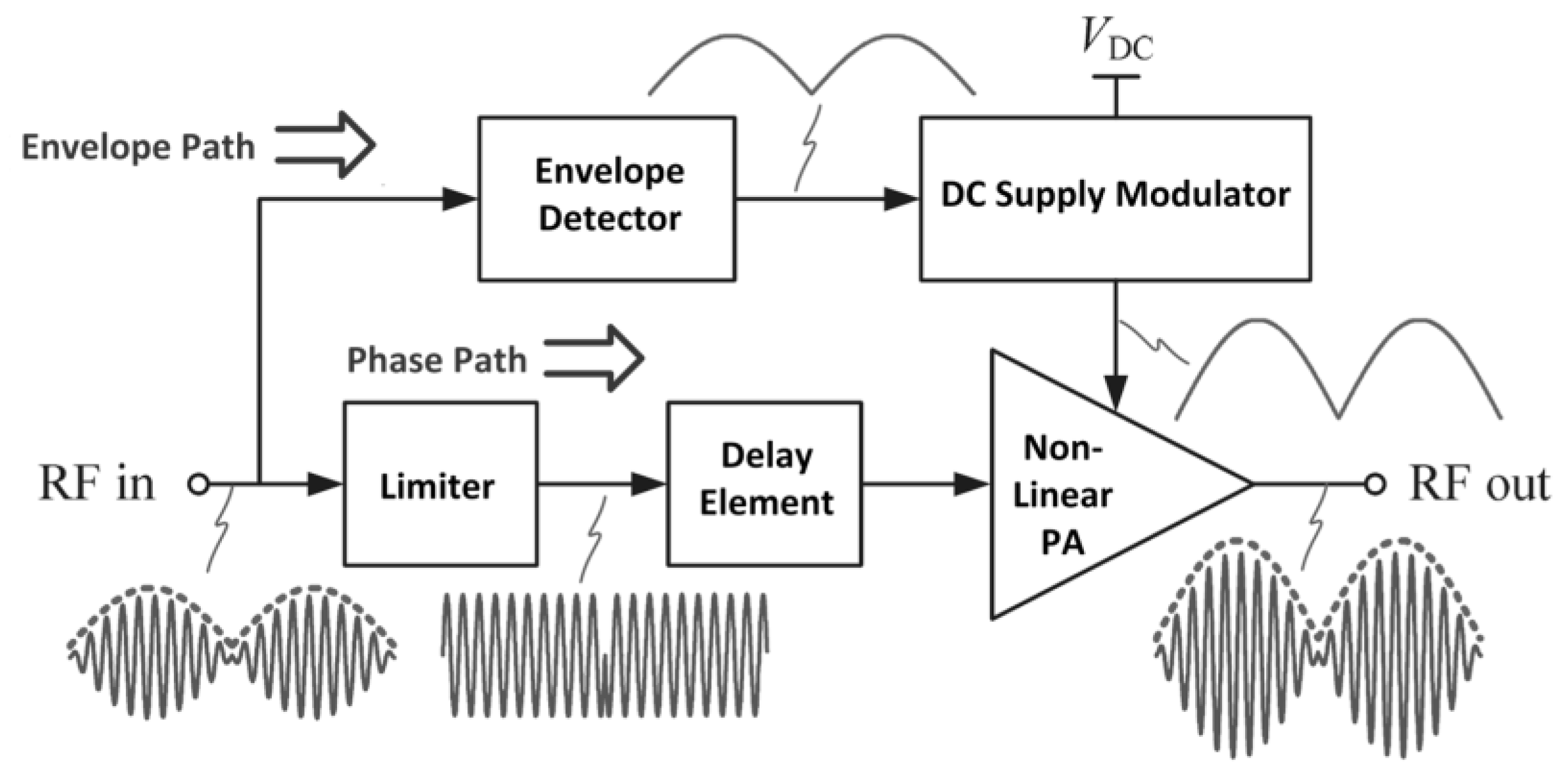 Micromachines 14 01551 g015