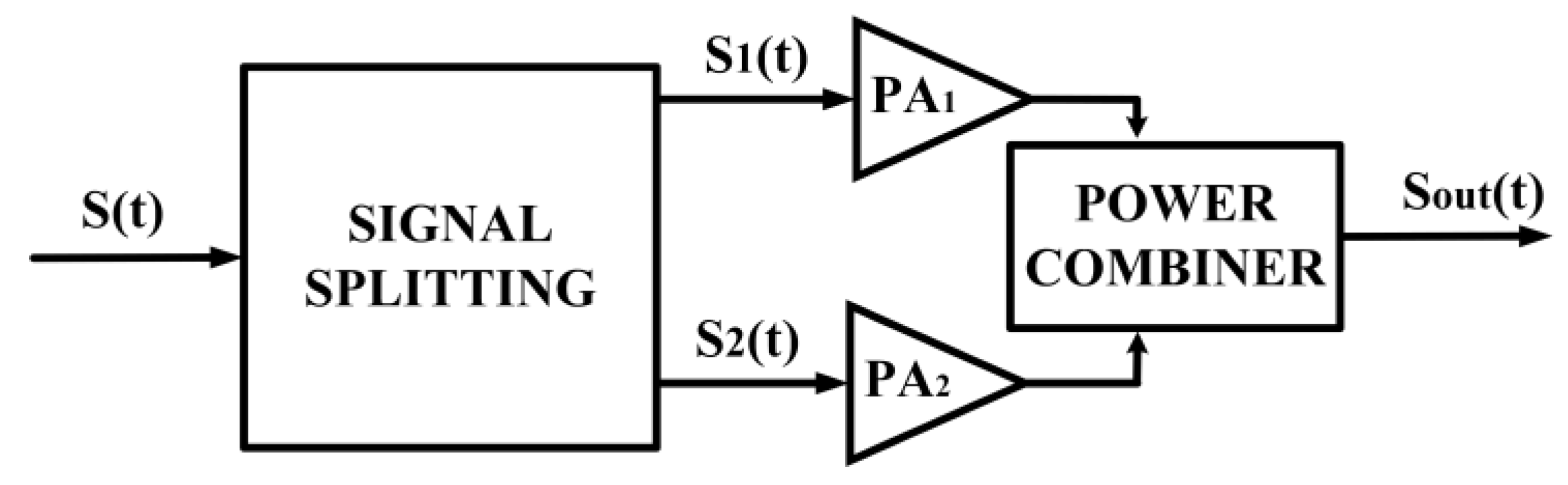 Micromachines 14 01551 g016