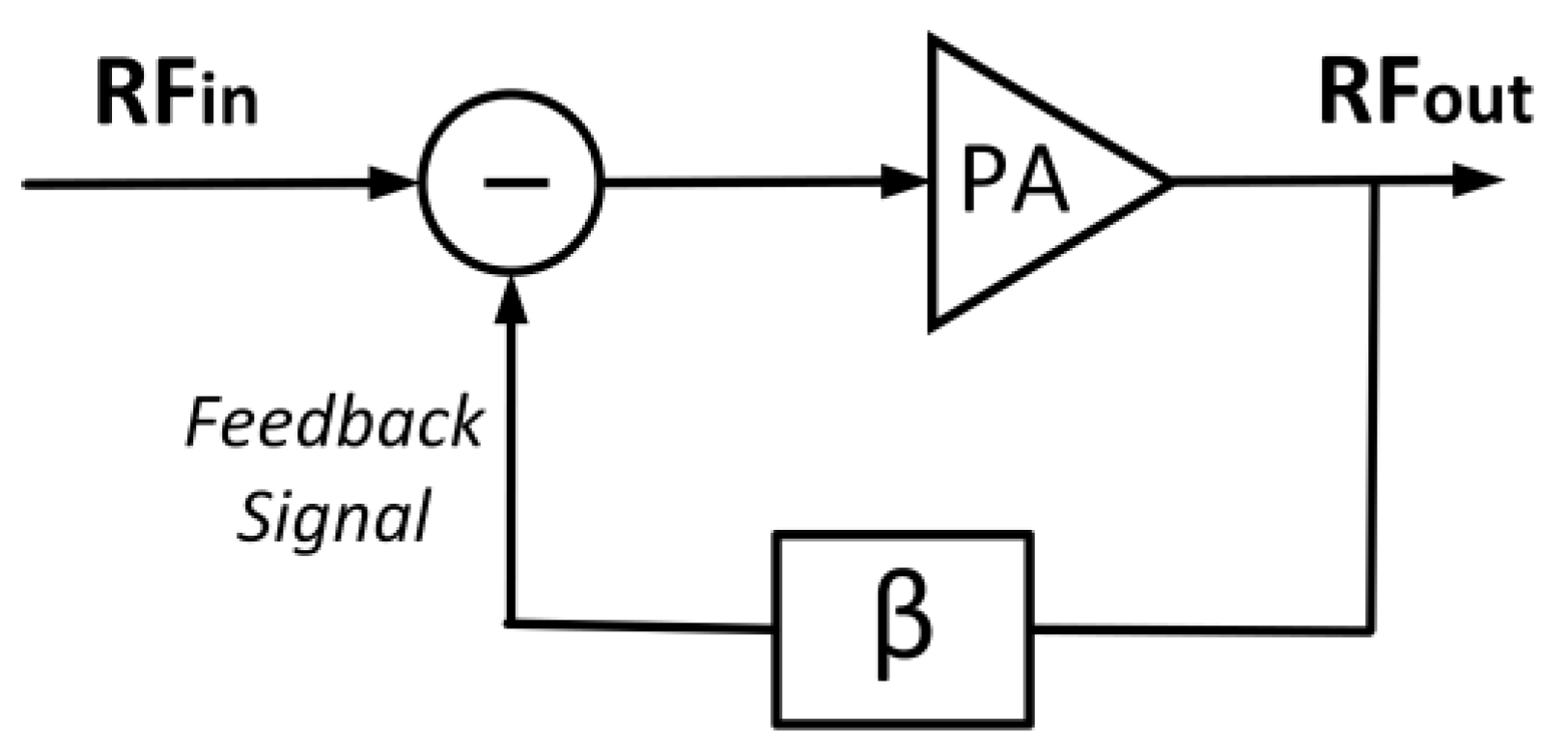 Micromachines 14 01551 g019