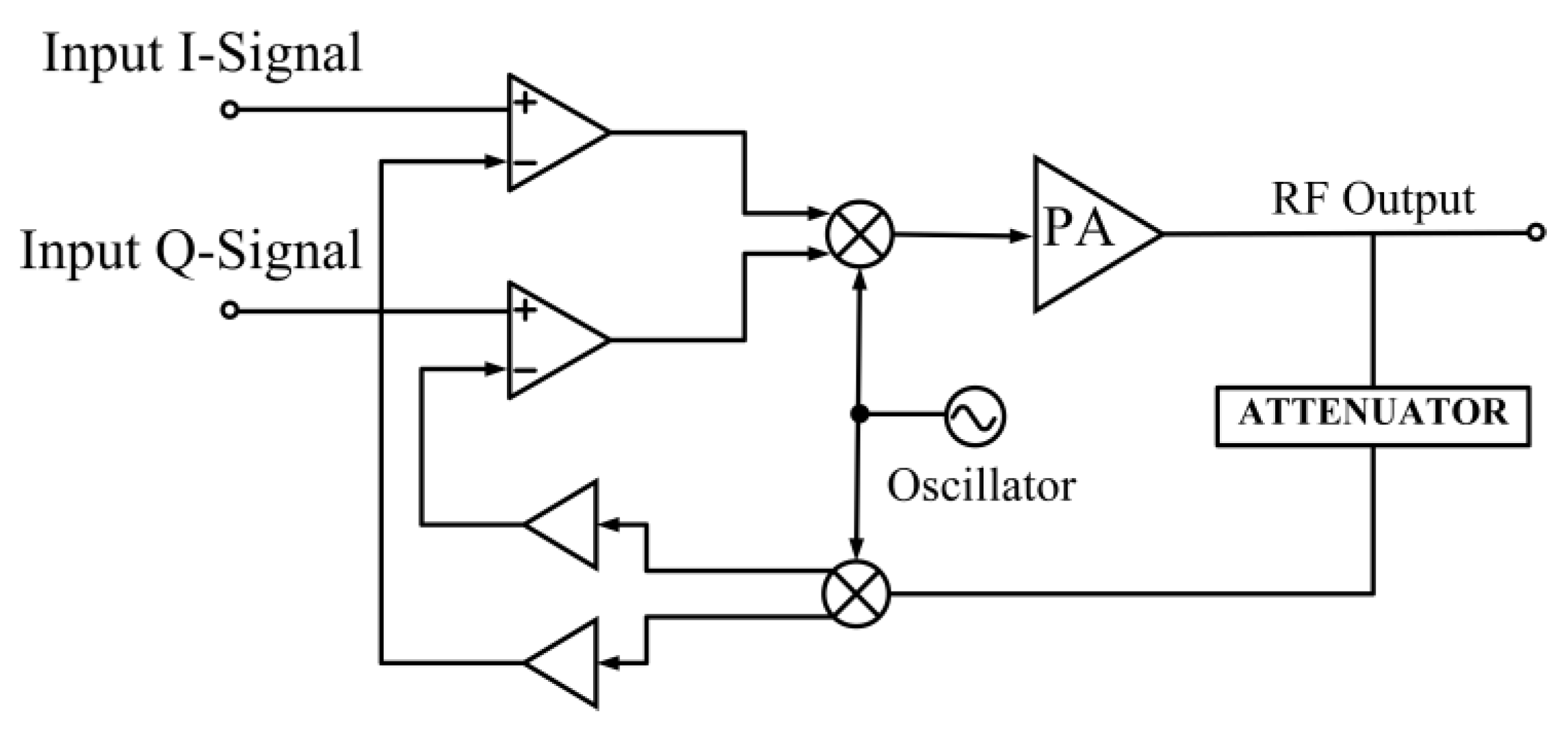 Micromachines 14 01551 g020