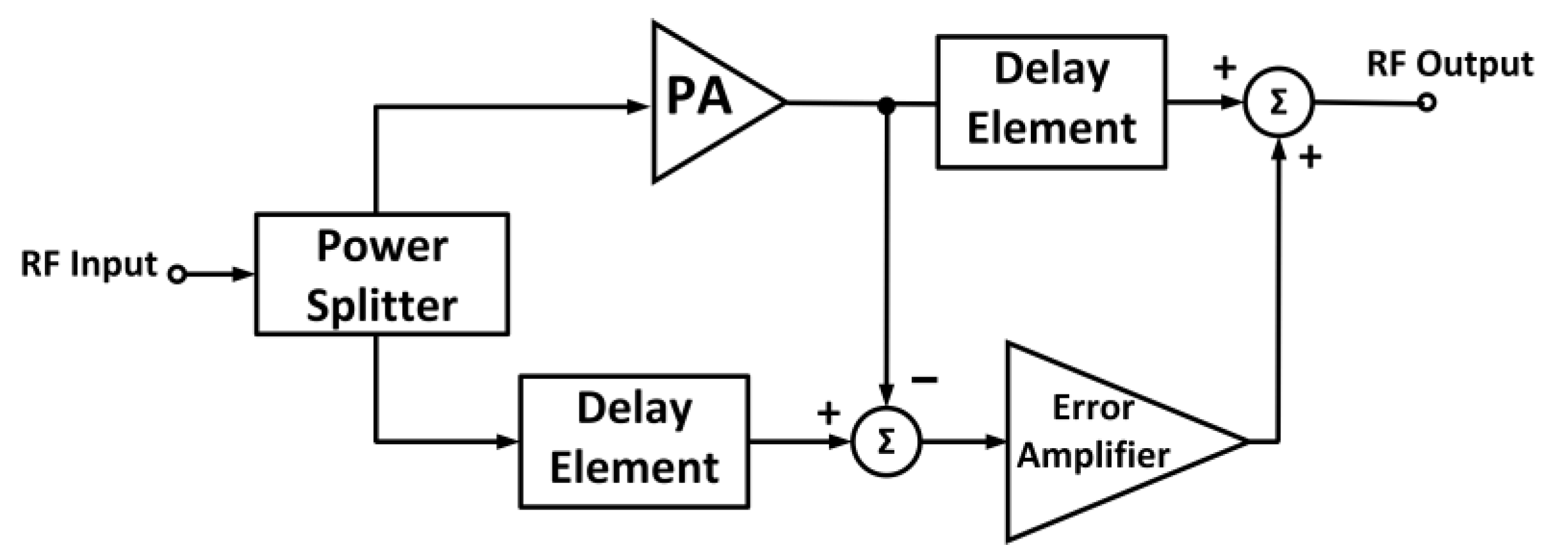 Micromachines 14 01551 g022