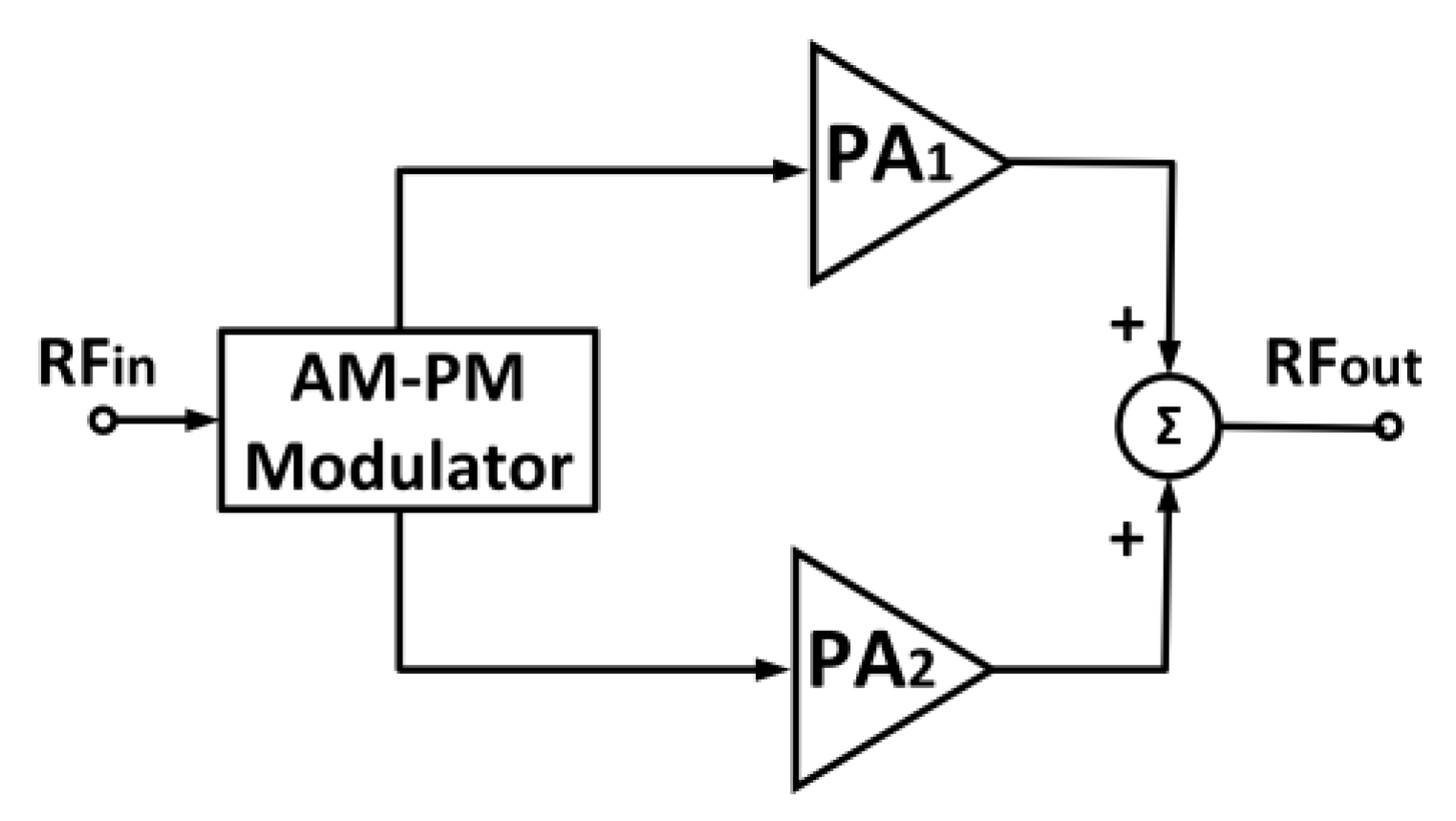 Micromachines 14 01551 g023