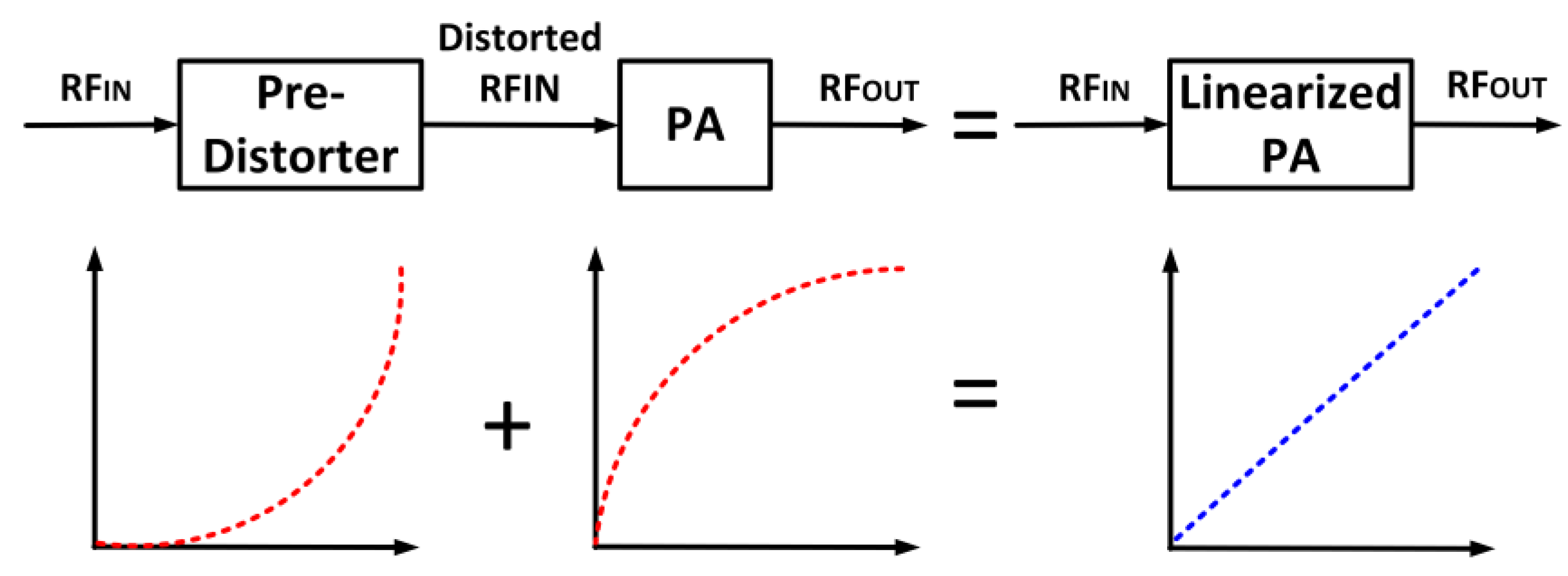 Micromachines 14 01551 g024