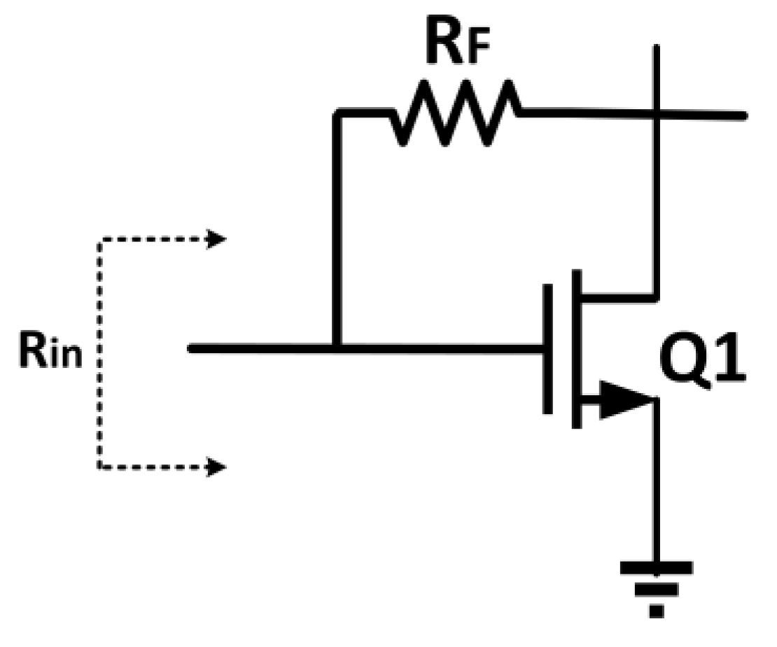Micromachines 14 01551 g029